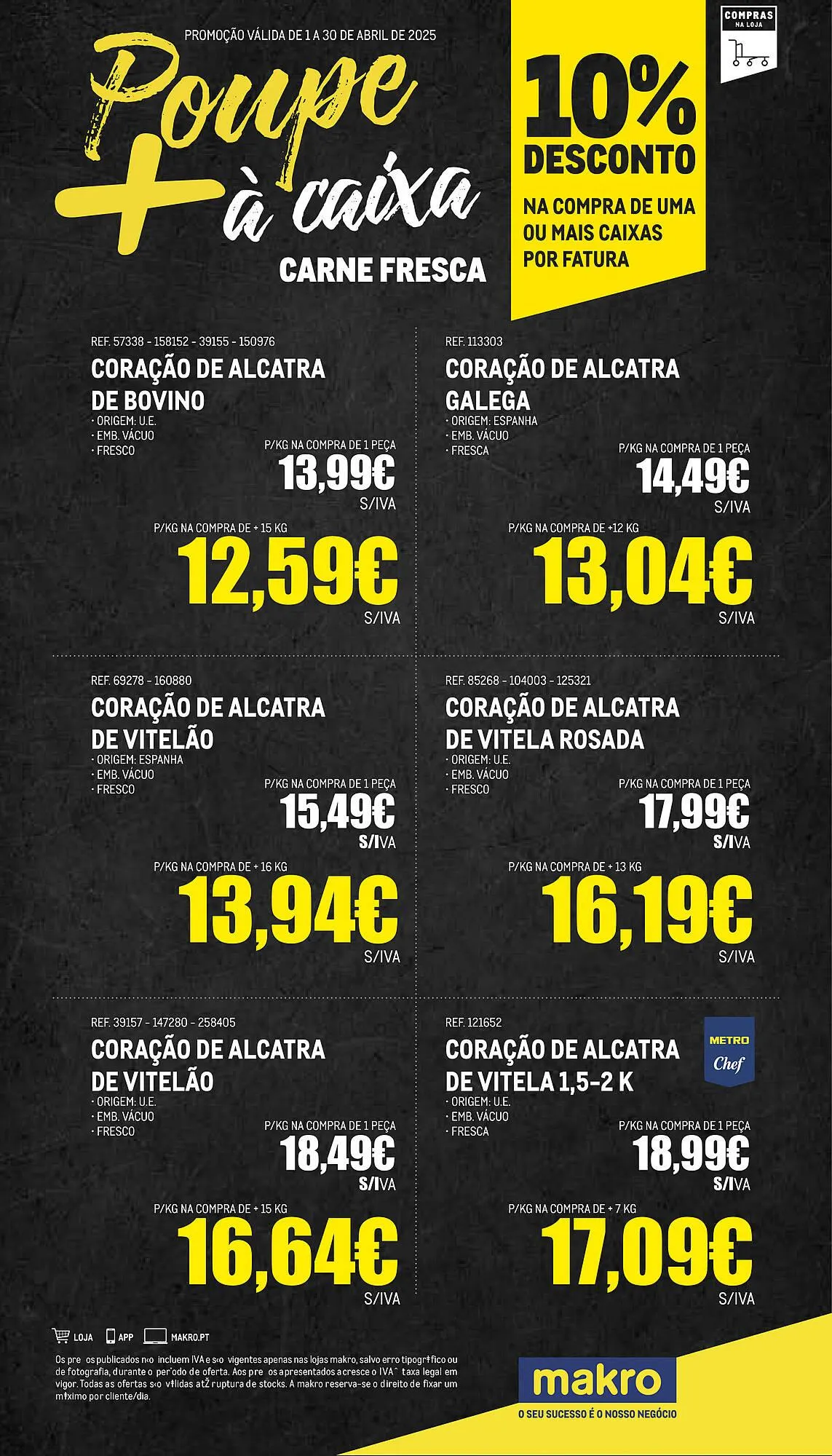 Folheto Folheto Makro de 1 de abril até 30 de abril 2025 - Pagina 4