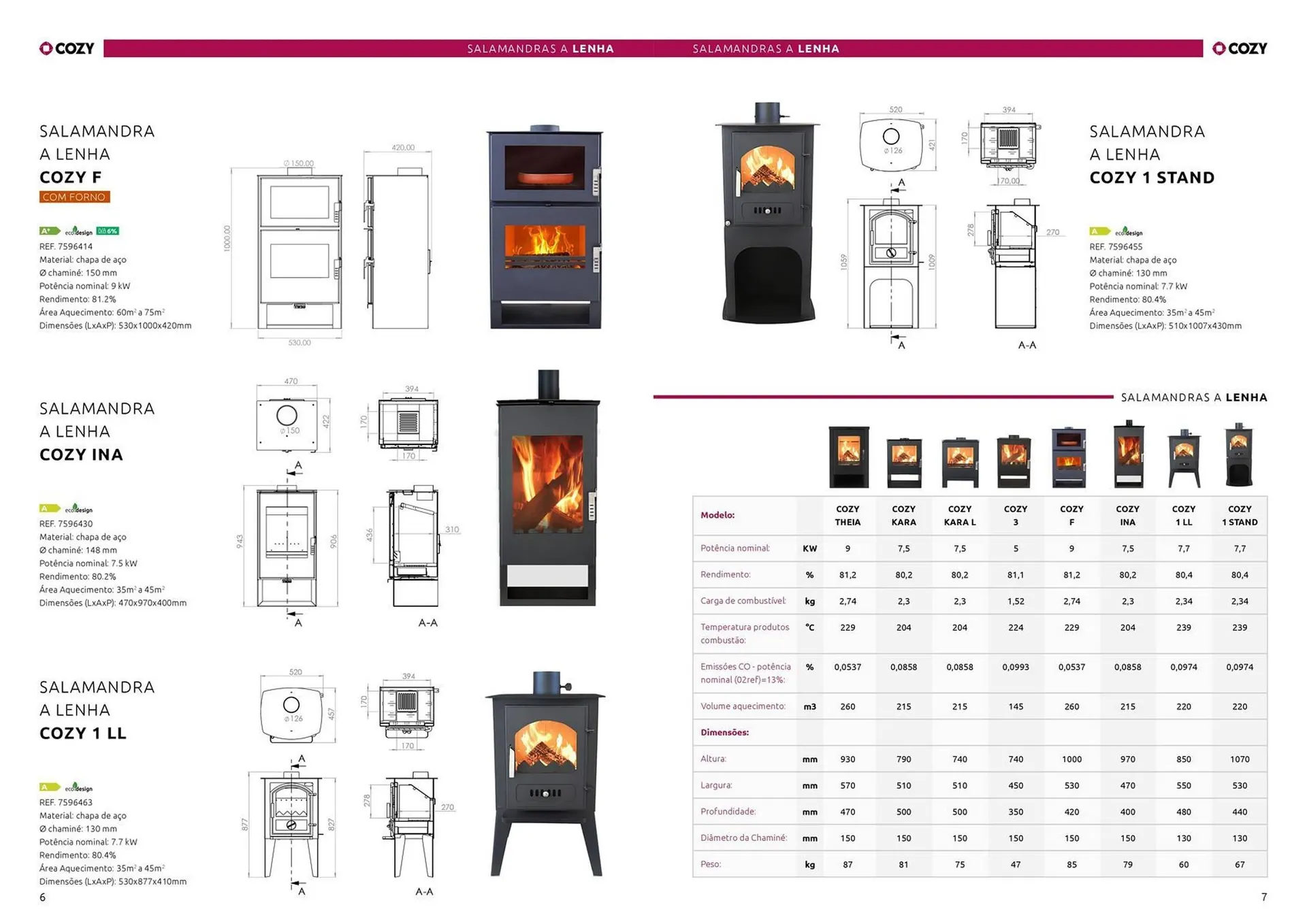 Folheto Folheto Casa Peixoto de 4 de novembro até 20 de dezembro 2025 - Pagina 4