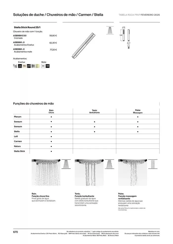 Folheto Soluções de Banho  de 6 de janeiro até 31 de dezembro 2025 - Pagina 672