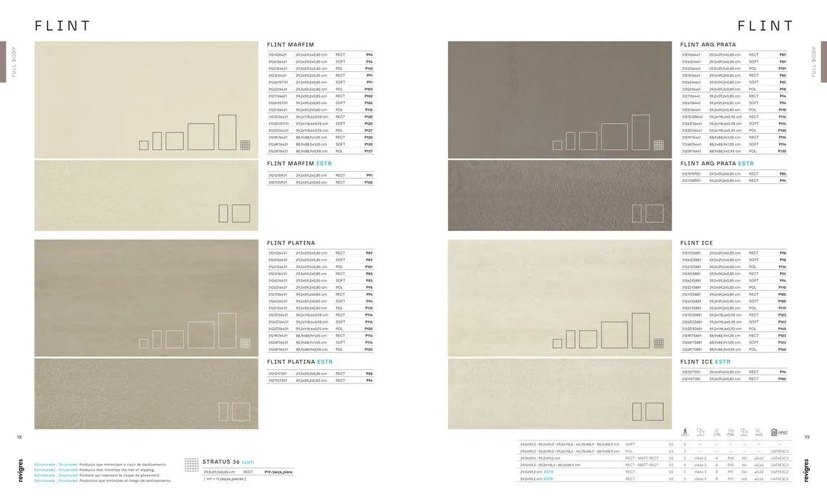 Folheto REVIGRES CATÁLOGO GERAL de 3 de janeiro até 31 de dezembro 2025 - Pagina 38