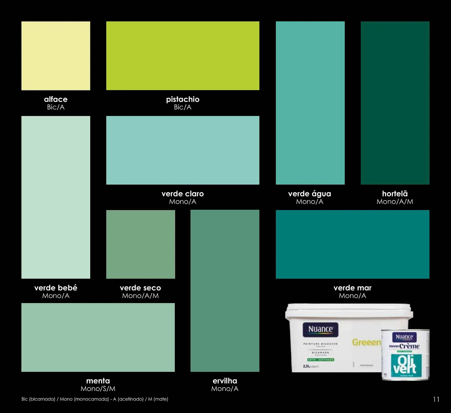 Folheto Folheto Bricomarché de 3 de janeiro até 31 de dezembro 2025 - Pagina 11
