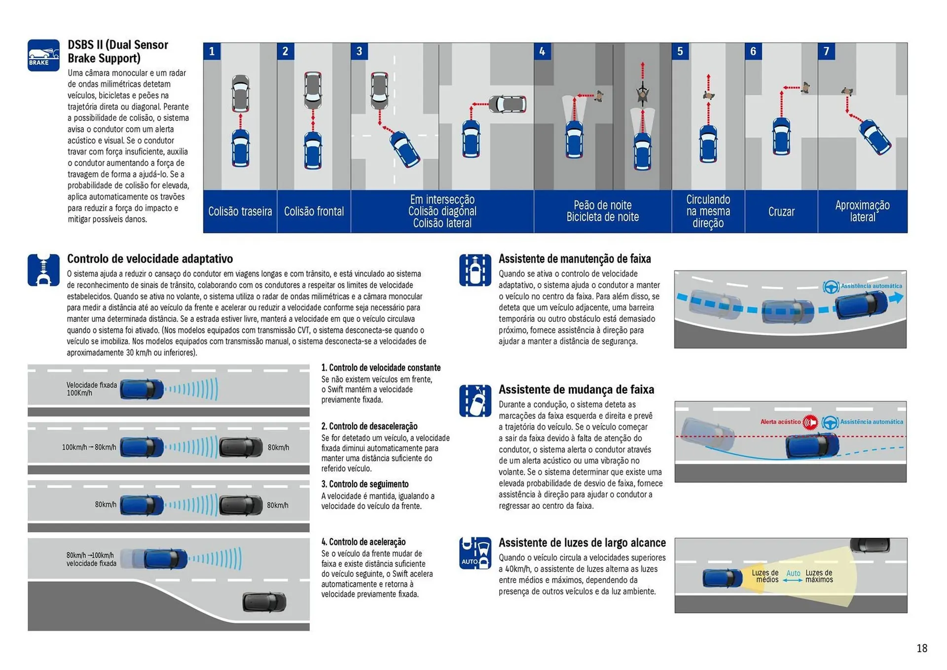 Folheto Folheto Suzuki de 18 de fevereiro até 5 de abril 2025 - Pagina 19