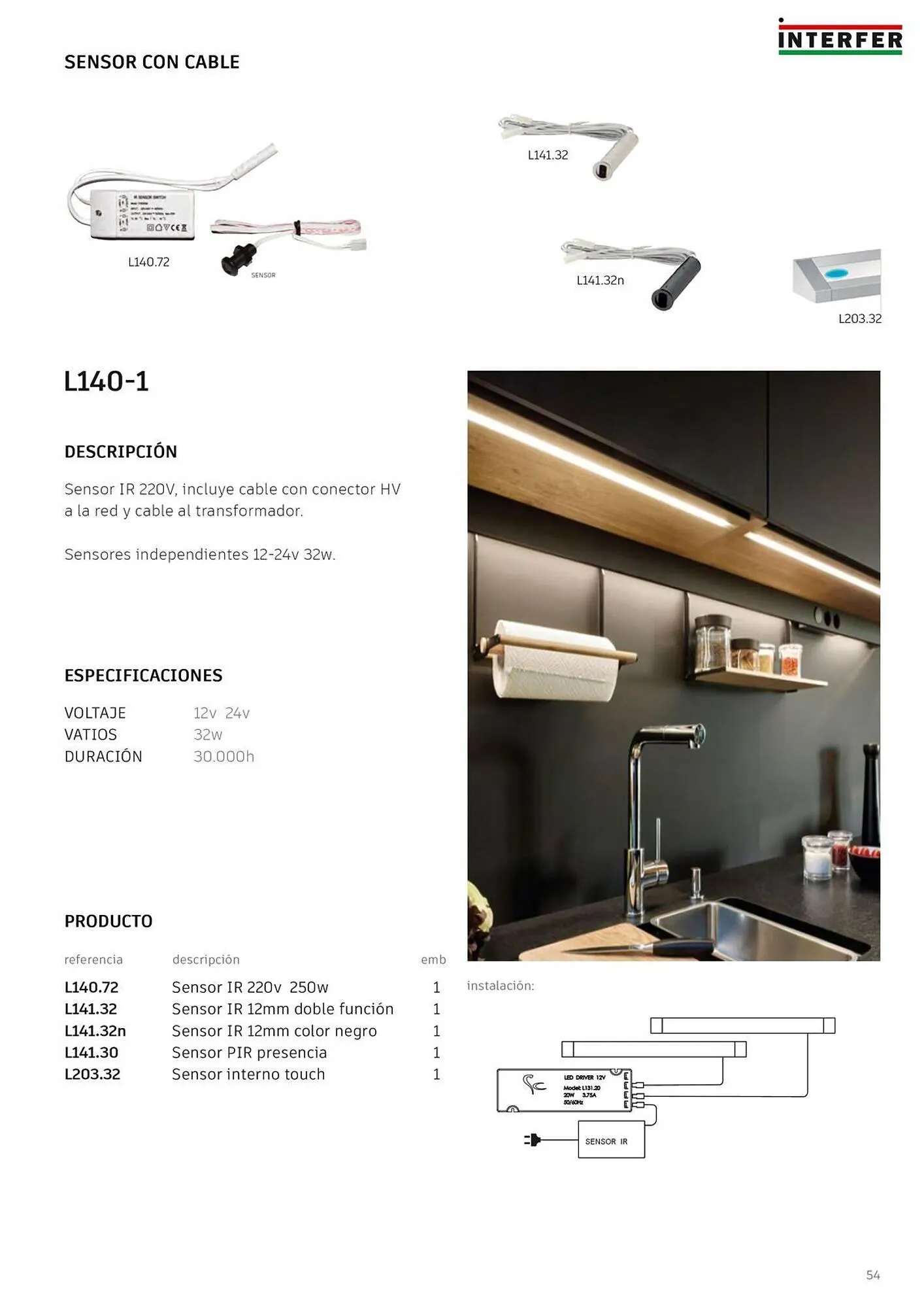 Folheto Folheto Interfer de 1 de dezembro até 31 de dezembro 2024 - Pagina 63