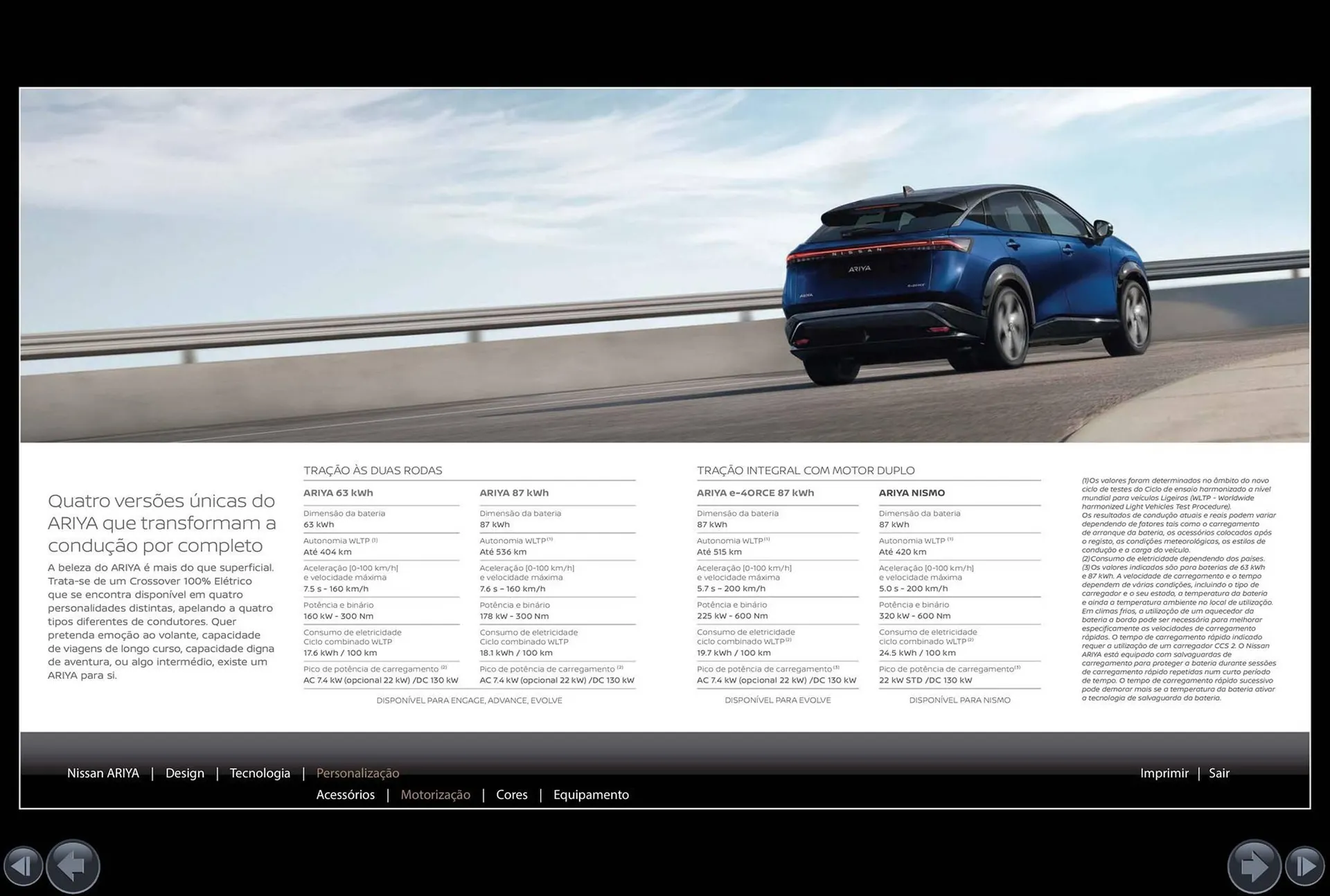 Folheto Folheto Nissan de 4 de março até 30 de agosto 2025 - Pagina 14