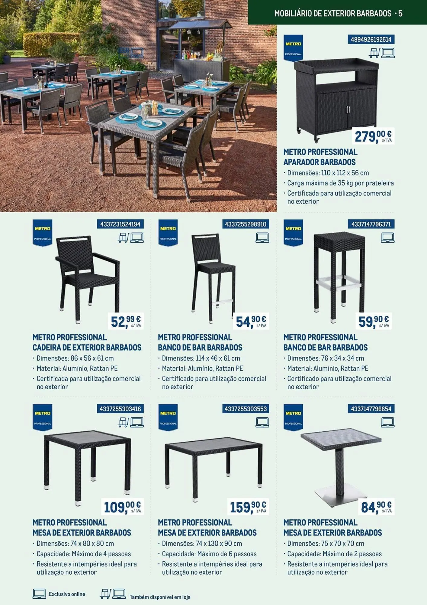 Folheto Folheto Makro de 5 de março até 31 de dezembro 2025 - Pagina 5