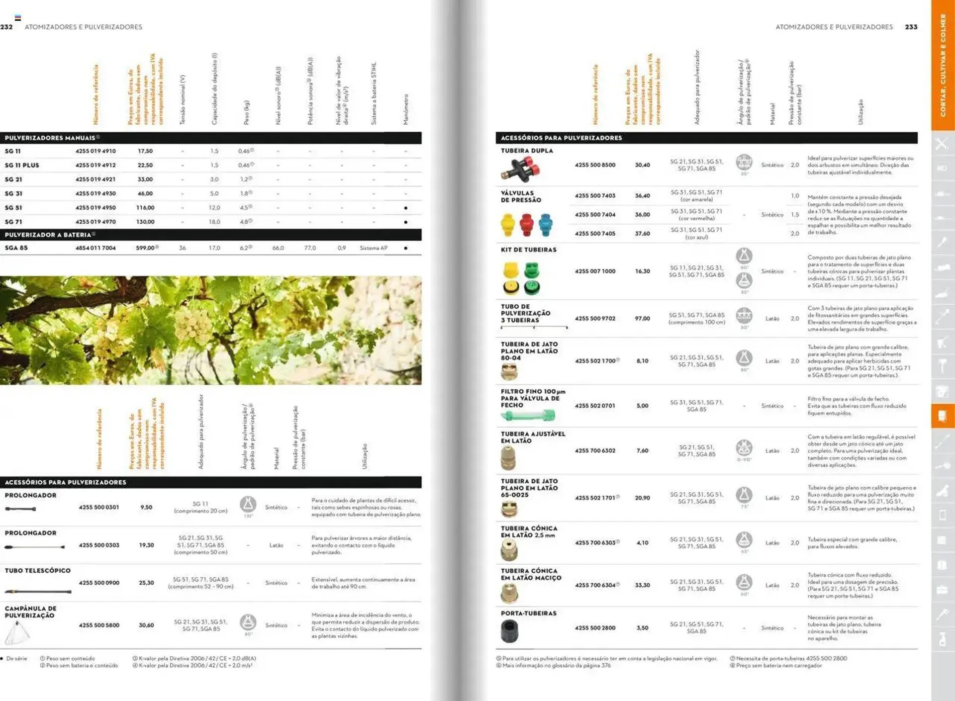 Folheto Folheto Stihl de 21 de janeiro até 31 de dezembro 2025 - Pagina 117