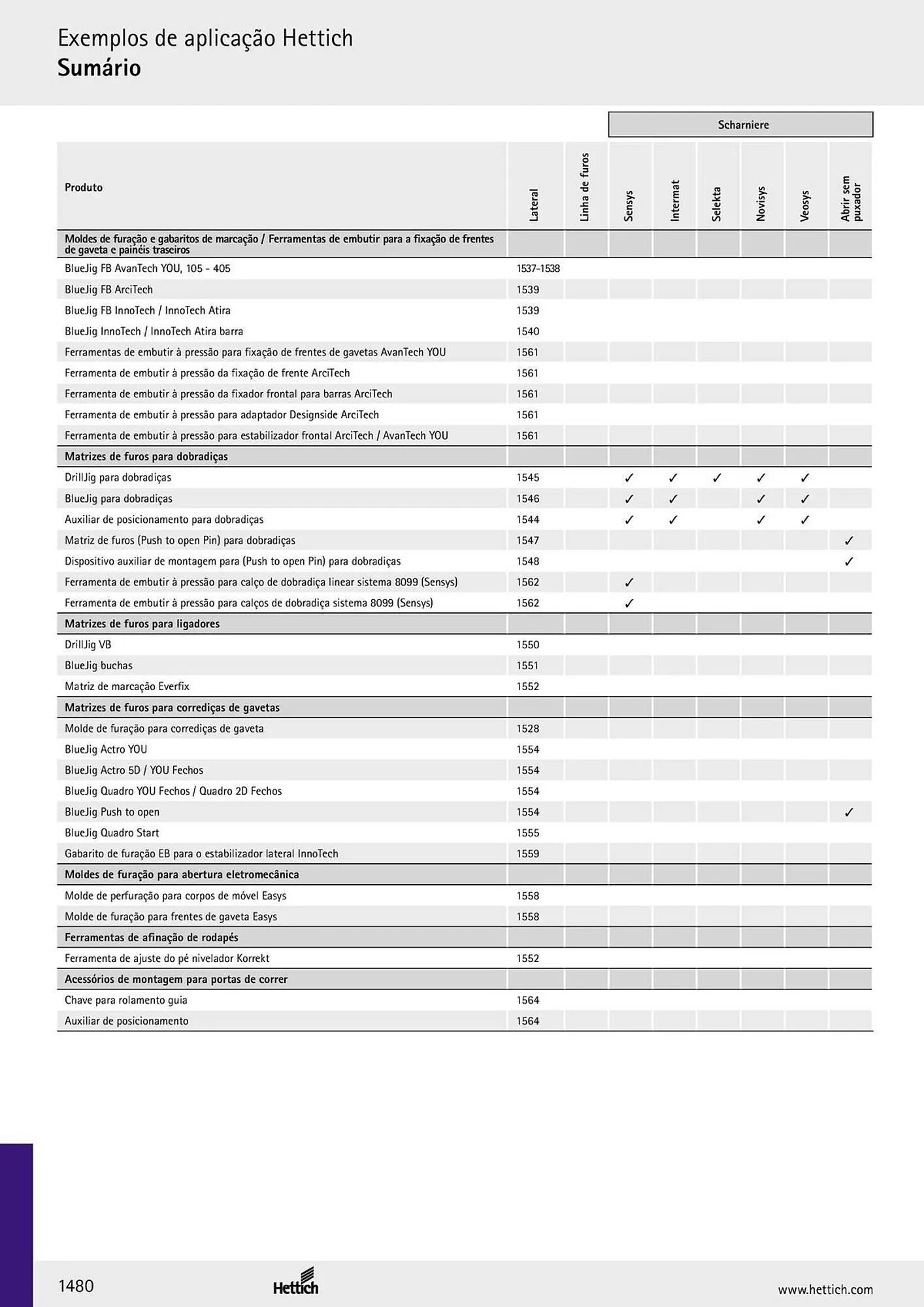 Folheto Folheto Interfer de 4 de março até 30 de setembro 2025 - Pagina 1482