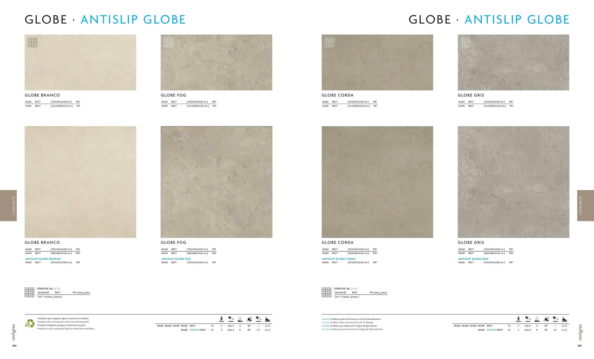 Folheto Folheto Revigres de 1 de maio até 31 de dezembro 2023 - Pagina 104