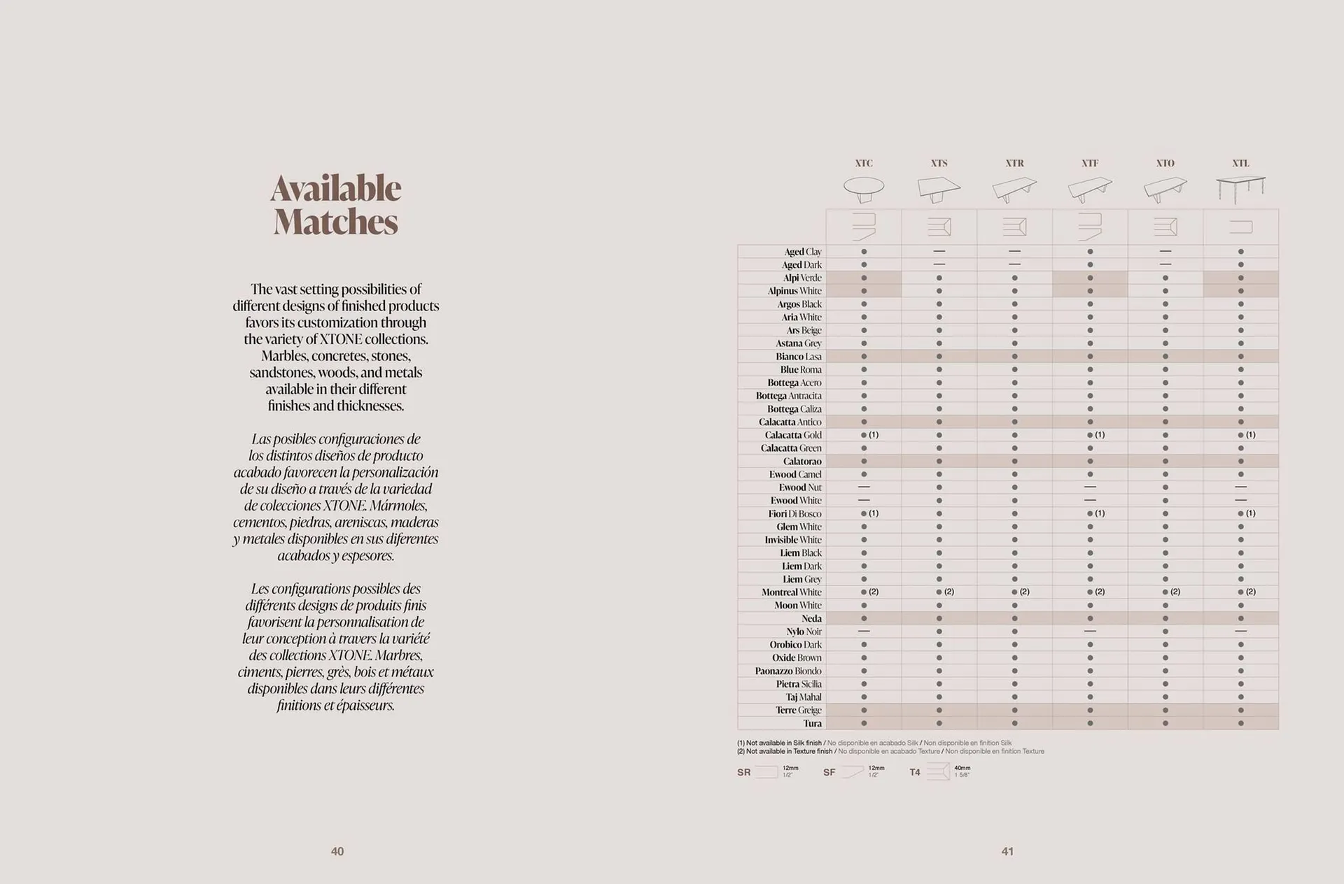 Folheto Folheto Porcelanosa de 15 de março até 31 de dezembro 2024 - Pagina 22
