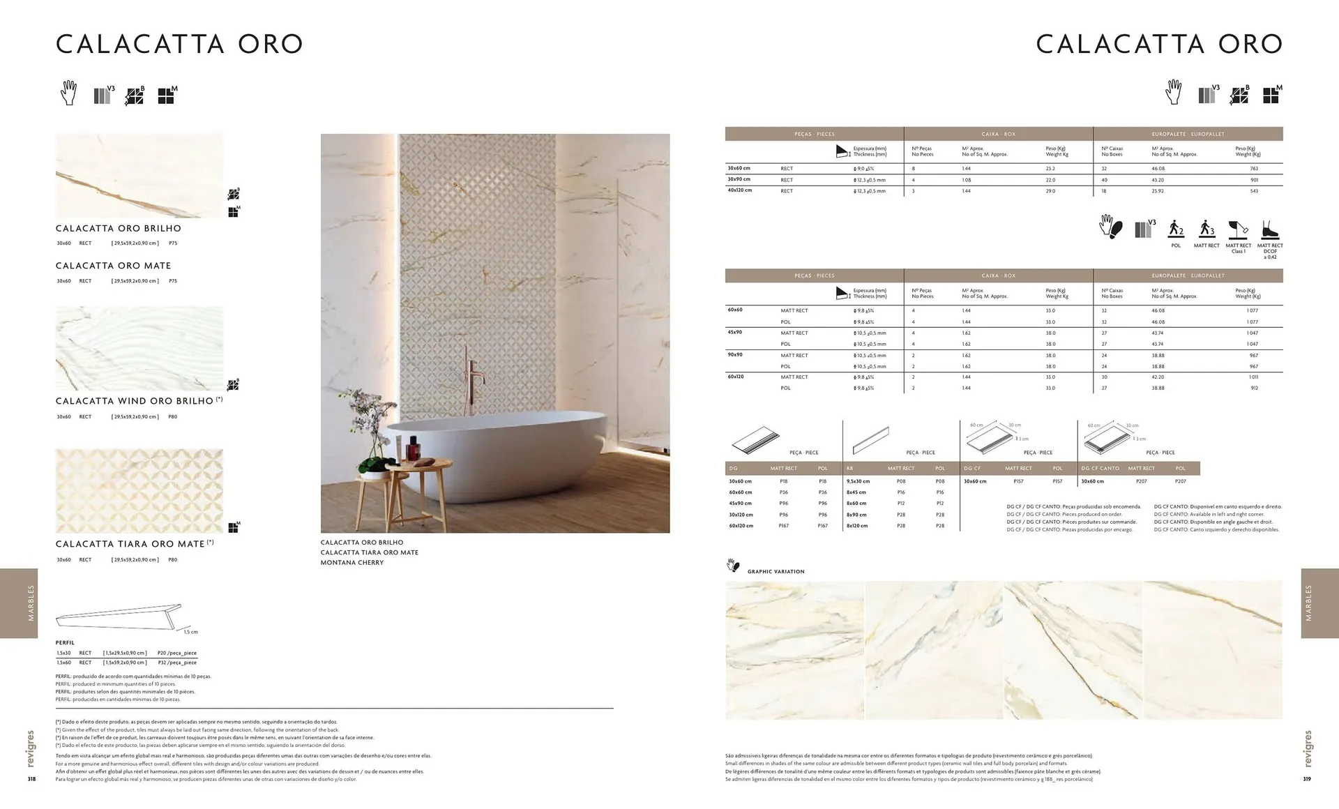Folheto Folheto Revigres de 1 de maio até 31 de dezembro 2023 - Pagina 161