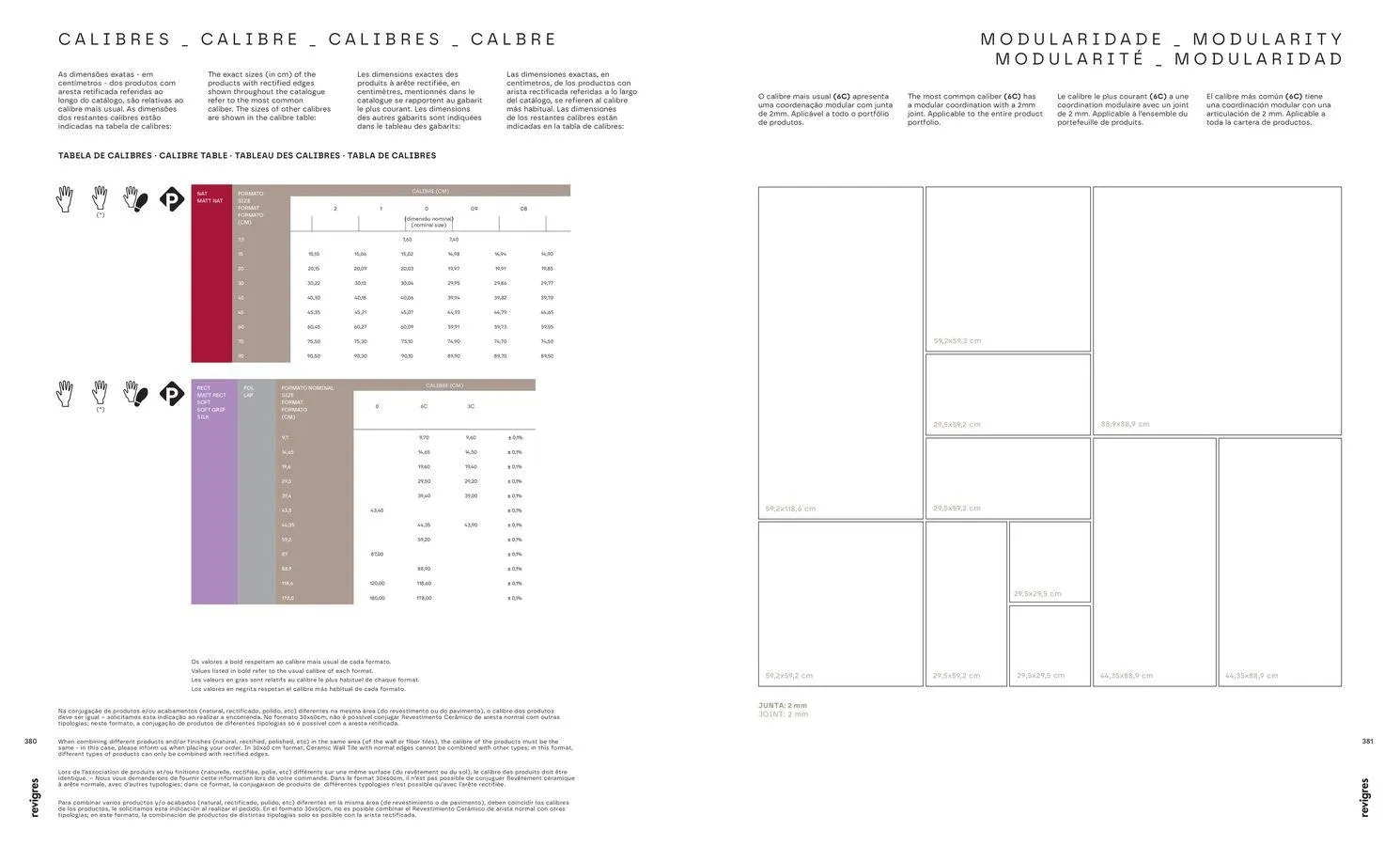Folheto Folheto de Revigres até 31.12.2025 de 5 de janeiro até 31 de dezembro 2025 - Pagina 192