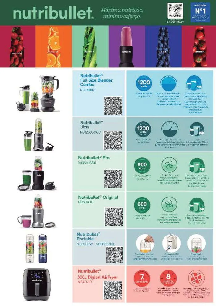 Folheto Mais TECNOLOGIA, mais TEMPO LIVRE! de 1 de agosto até 31 de agosto 2024 - Pagina 57