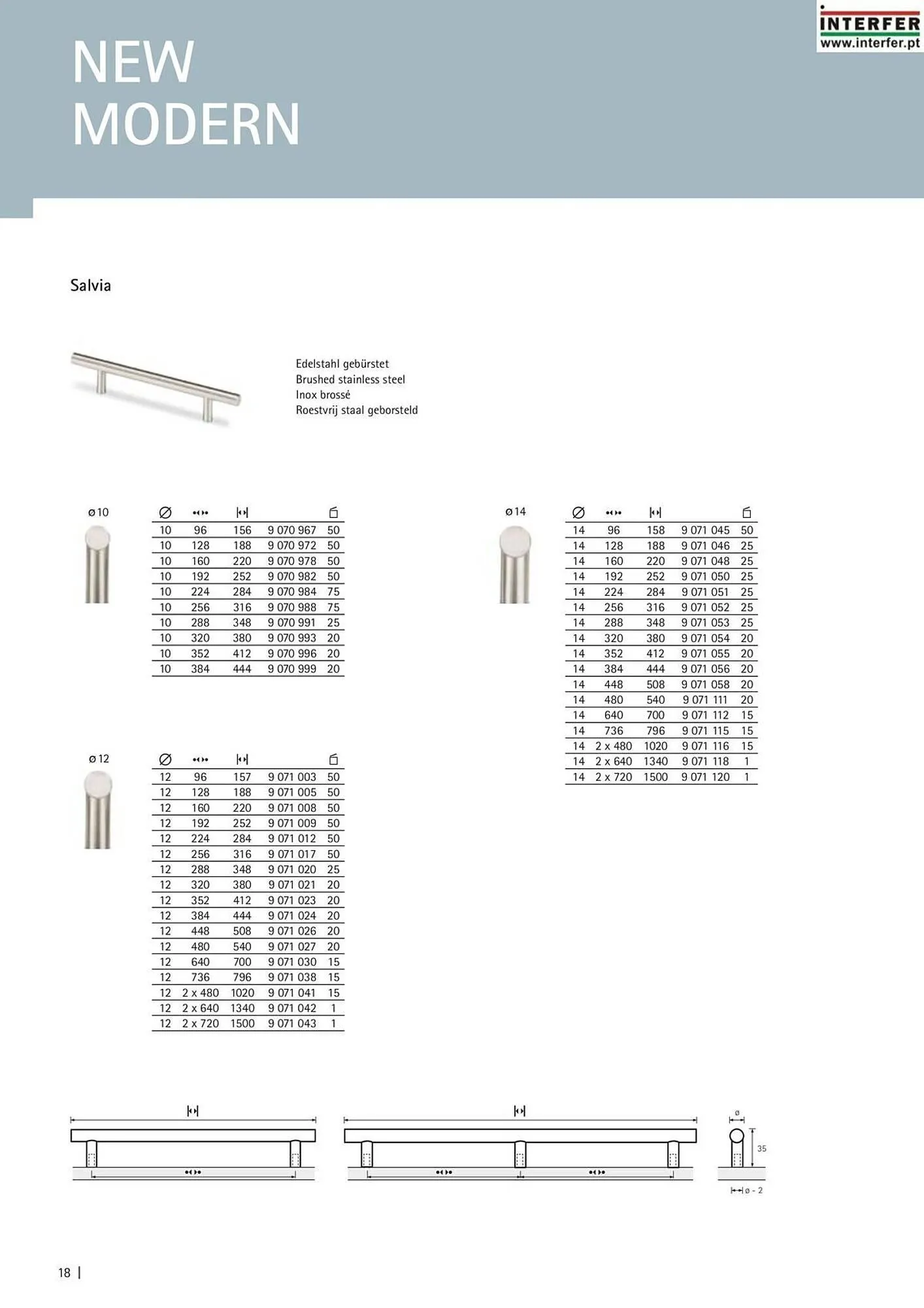 Folheto Folheto Interfer de 4 de março até 30 de setembro 2025 - Pagina 20