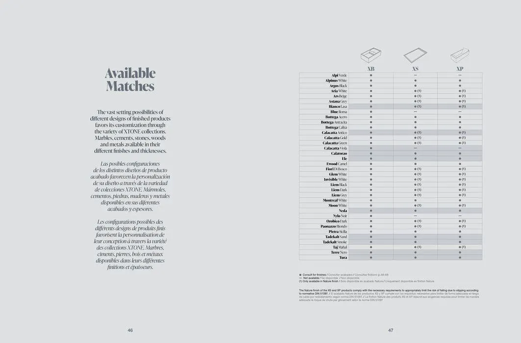 Folheto XTONE Bath de 22 de abril até 31 de dezembro 2024 - Pagina 25