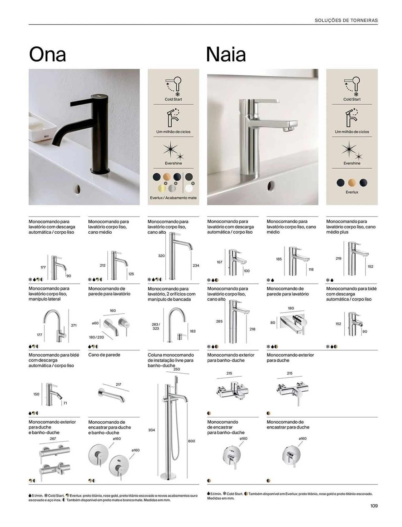 Folheto Folheto Roca de 3 de junho até 31 de dezembro 2025 - Pagina 111
