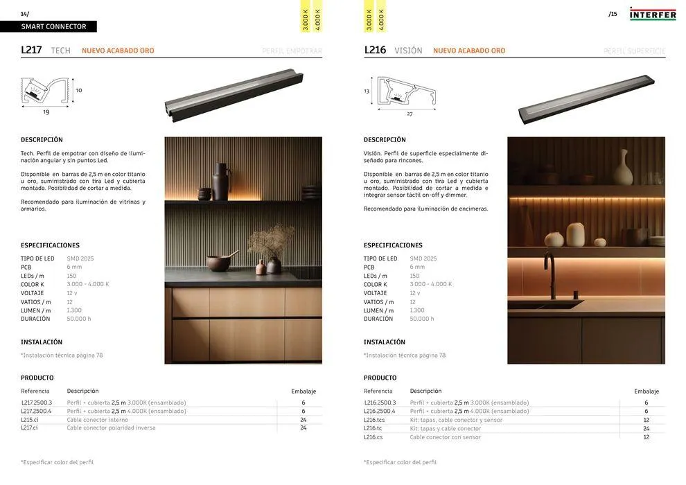 Folheto Novo! Catalogo Led Sc Herrajes 2024 de 11 de janeiro até 31 de dezembro 2024 - Pagina 8