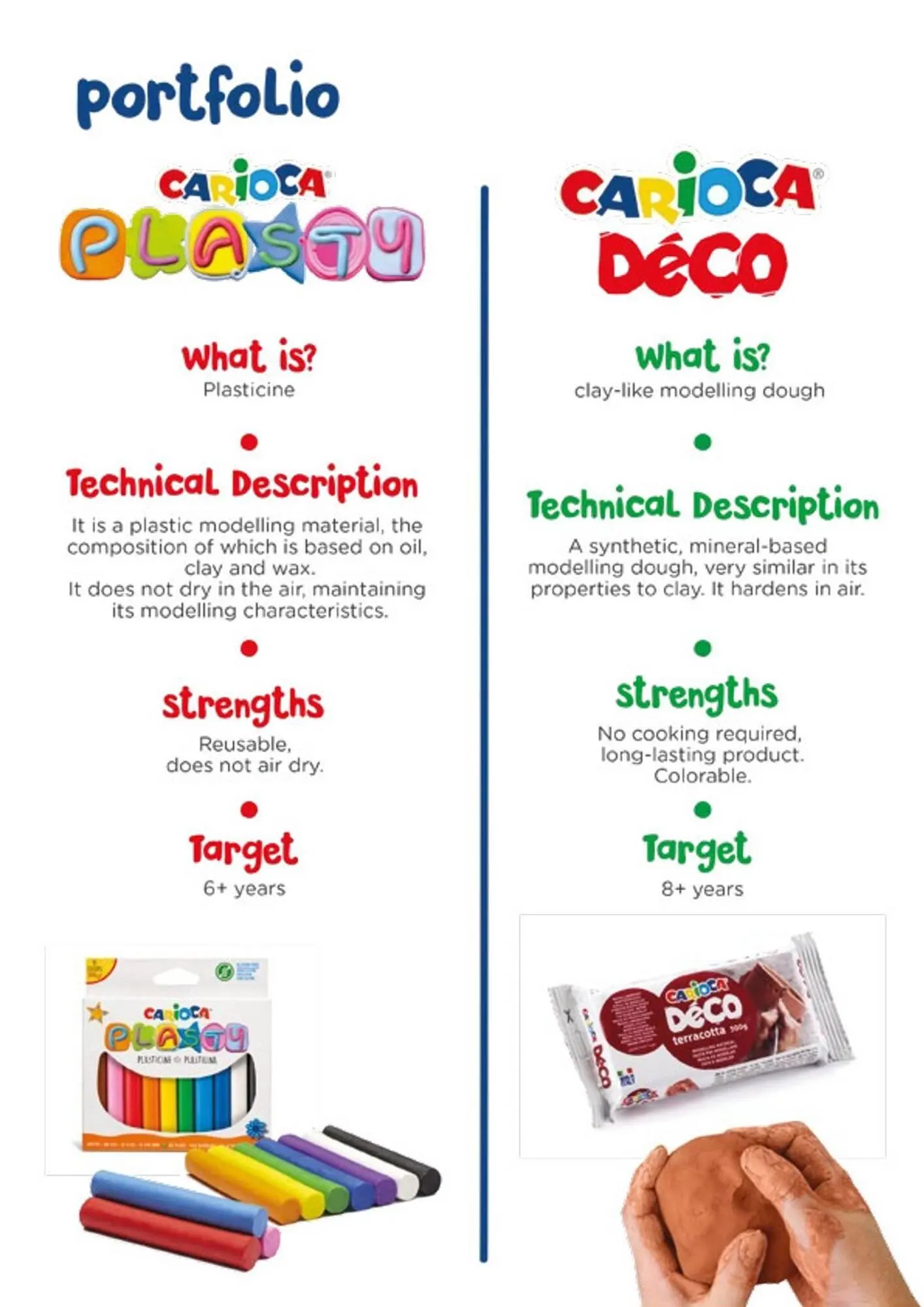 Folheto Folheto Olmar de 19 de setembro até 31 de dezembro 2025 - Pagina 105