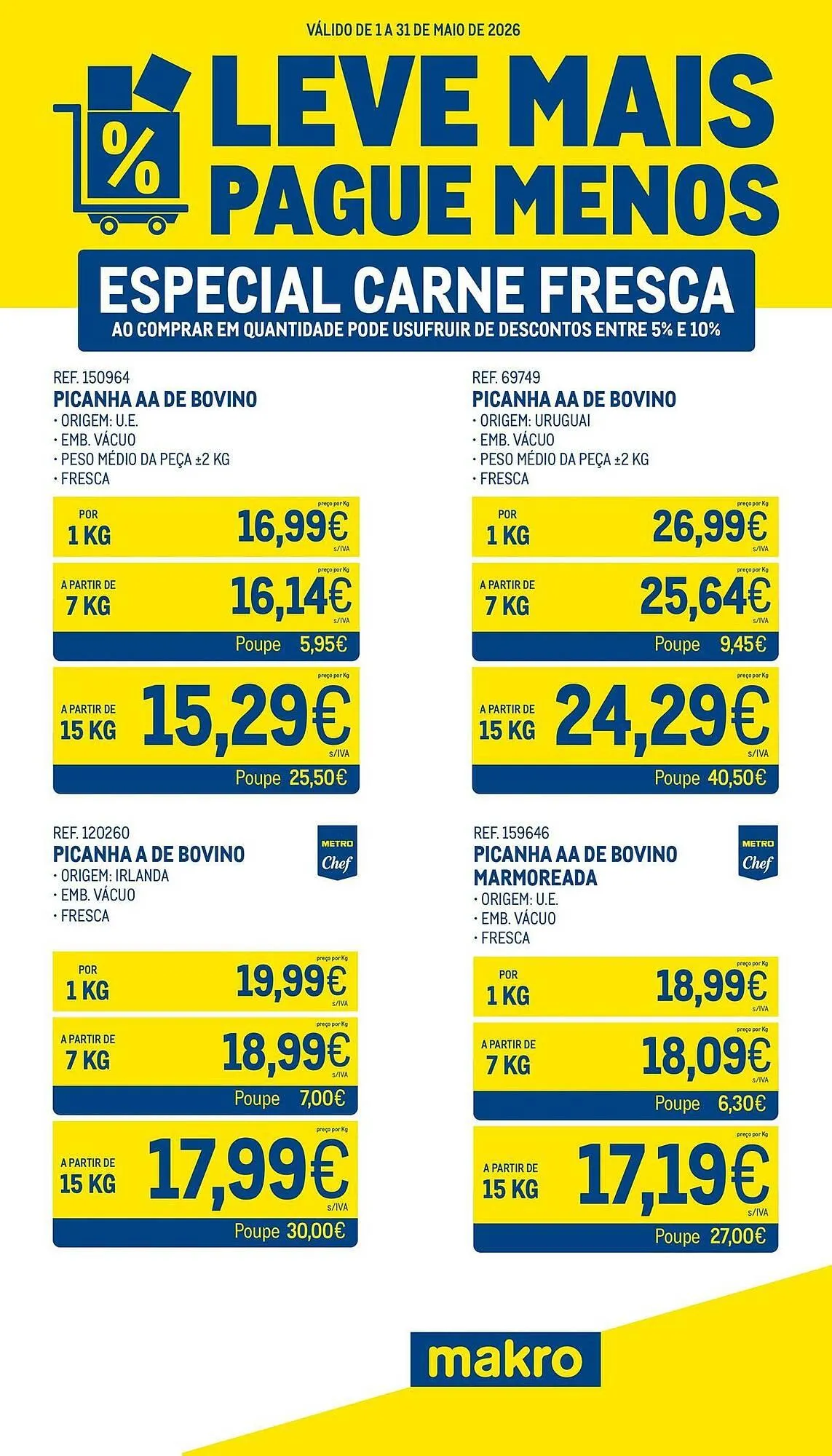 Folheto Catálogo Makro de 4 de maio até 31 de maio 2026 - Pagina 1