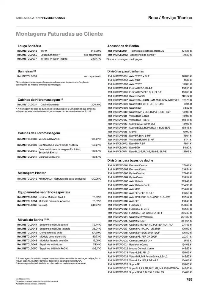 Folheto Soluções de Banho de 6 de janeiro até 31 de dezembro 2025 - Pagina 787