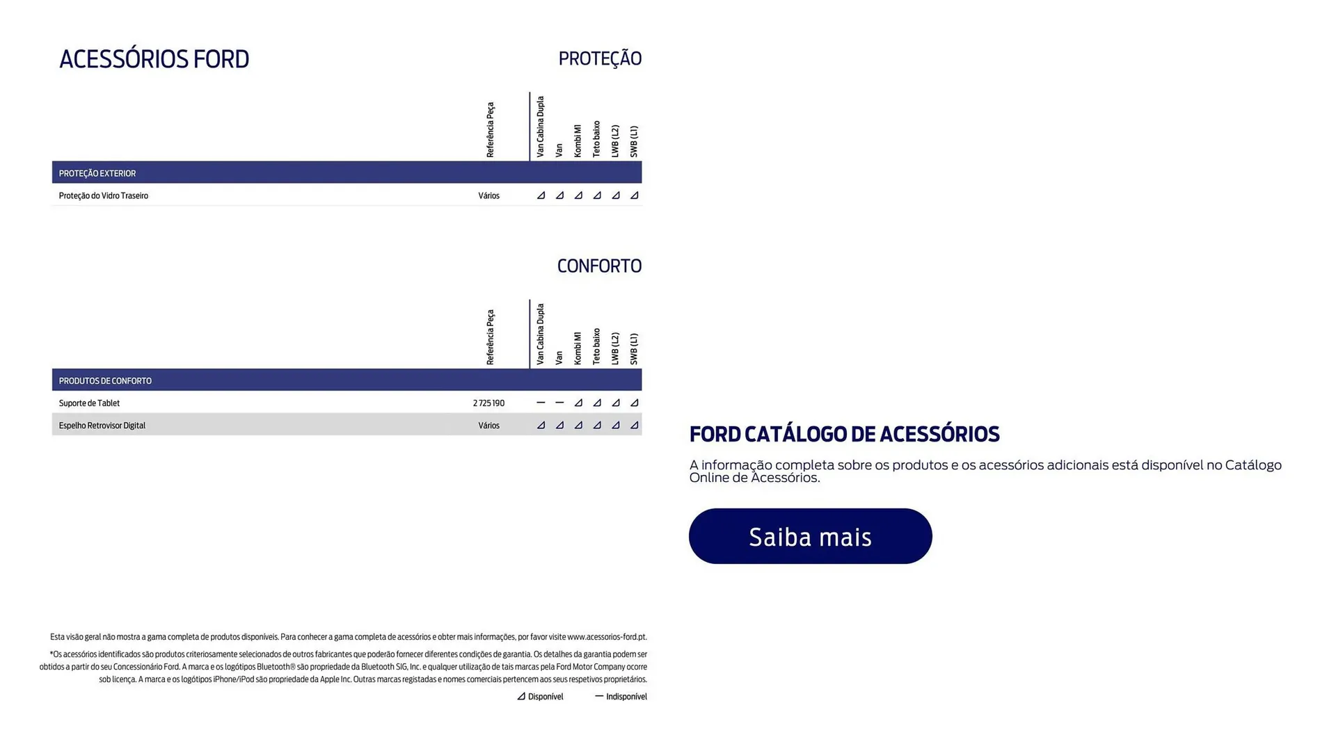 Folheto Folheto Ford de 1 de outubro até 30 de março 2026 - Pagina 26