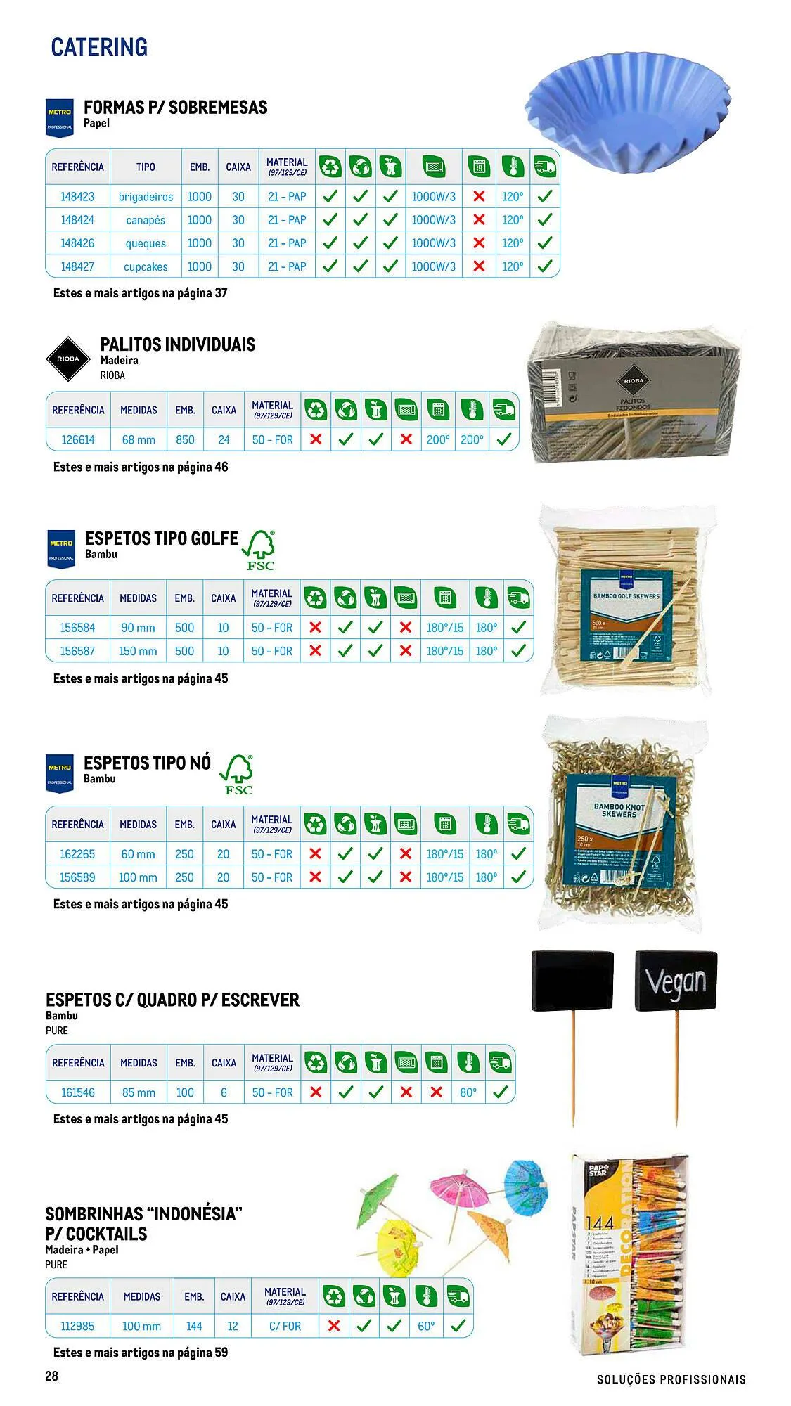Folheto Folheto Makro de 17 de julho até 26 de dezembro 2026 - Pagina 28