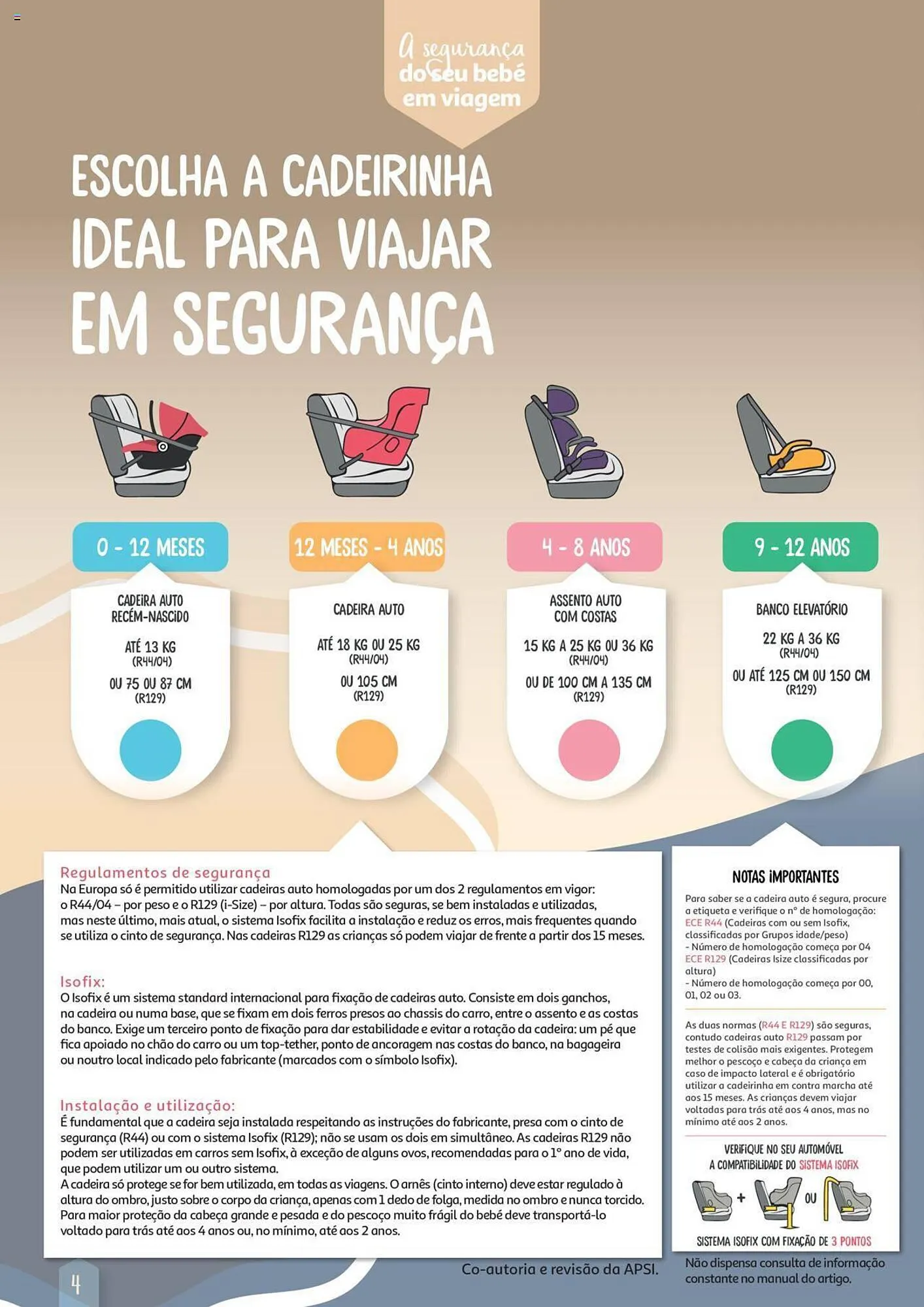 Folheto Folheto Auchan de 26 de setembro até 31 de dezembro 2023 - Pagina 4