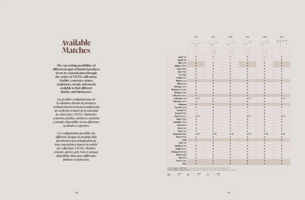 Folheto XTONE Tables  de 15 de março até 31 de dezembro 2024 - Pagina 22