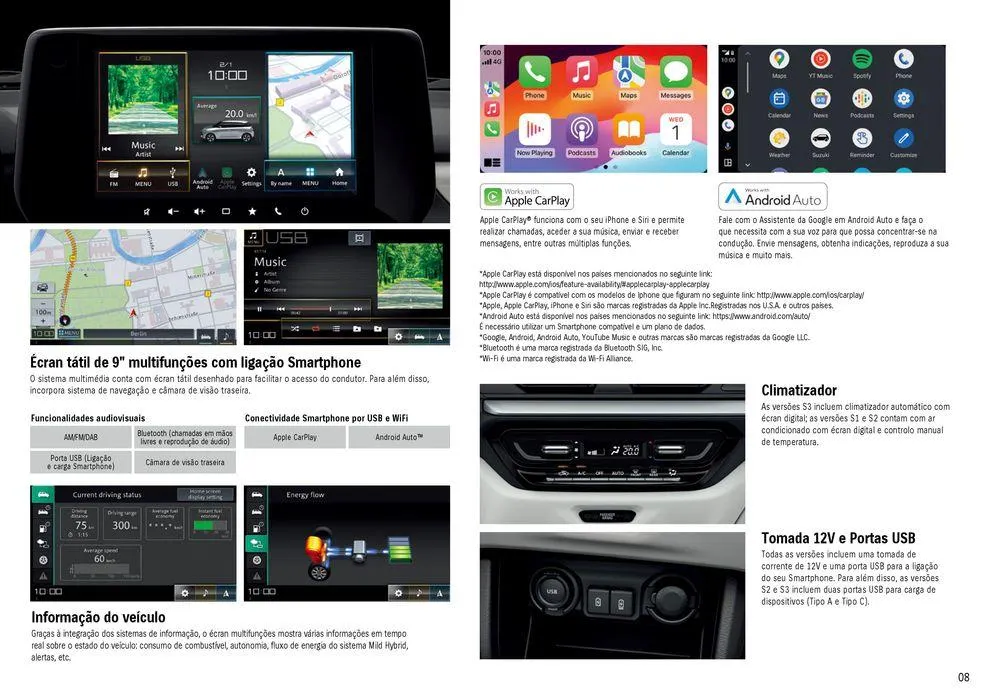 Folheto Suzuki Novo Swift de 15 de maio até 15 de maio 2025 - Pagina 9