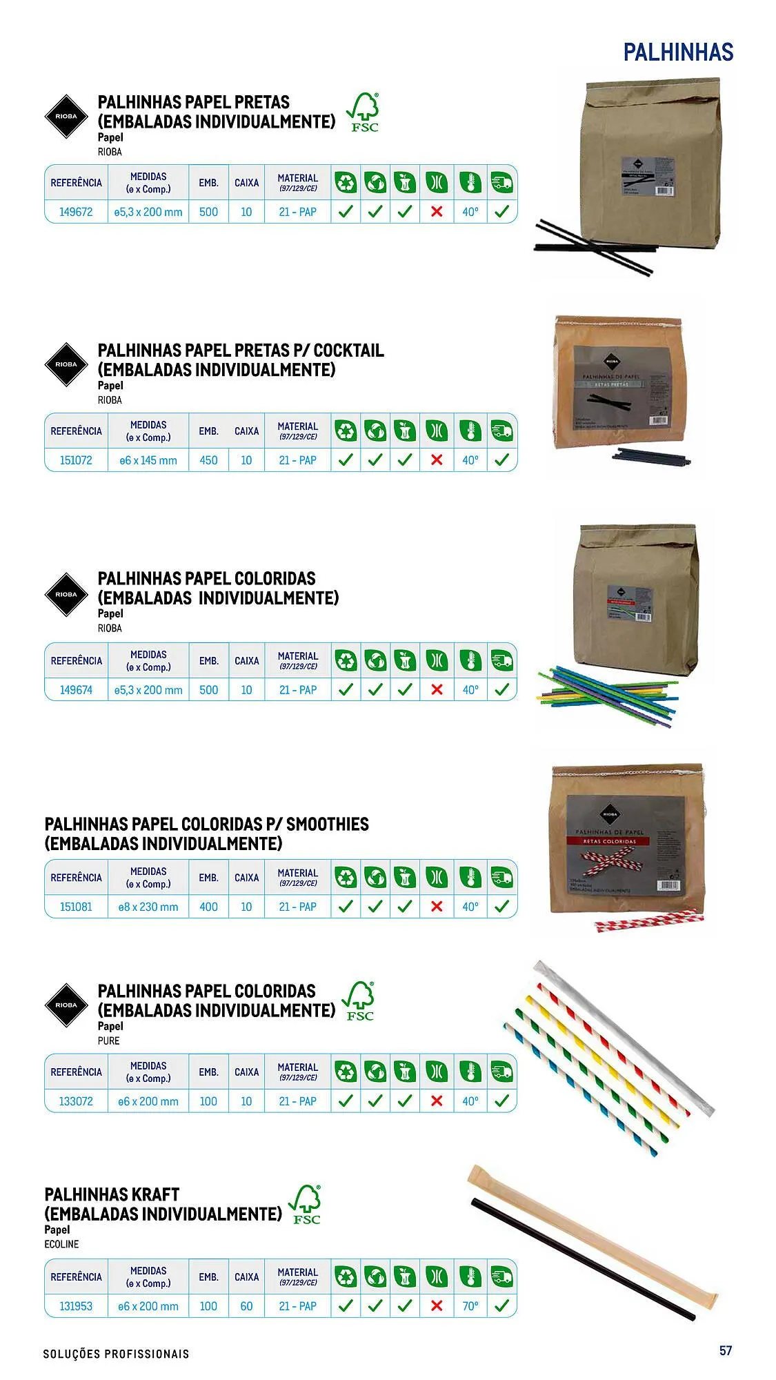 Folheto Folheto Makro de 17 de julho até 26 de dezembro 2026 - Pagina 57