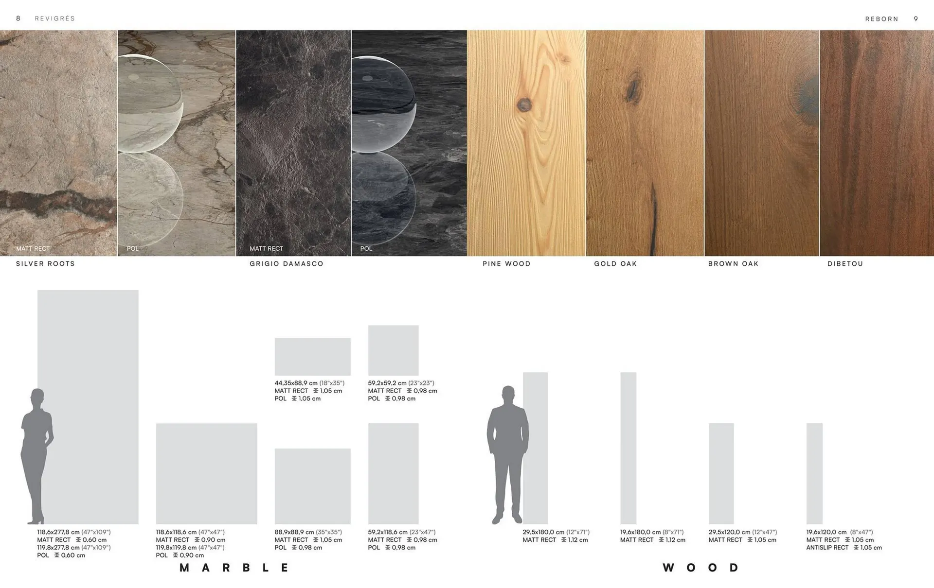 Folheto Folheto Revigres de 15 de abril até 31 de dezembro 2025 - Pagina 6