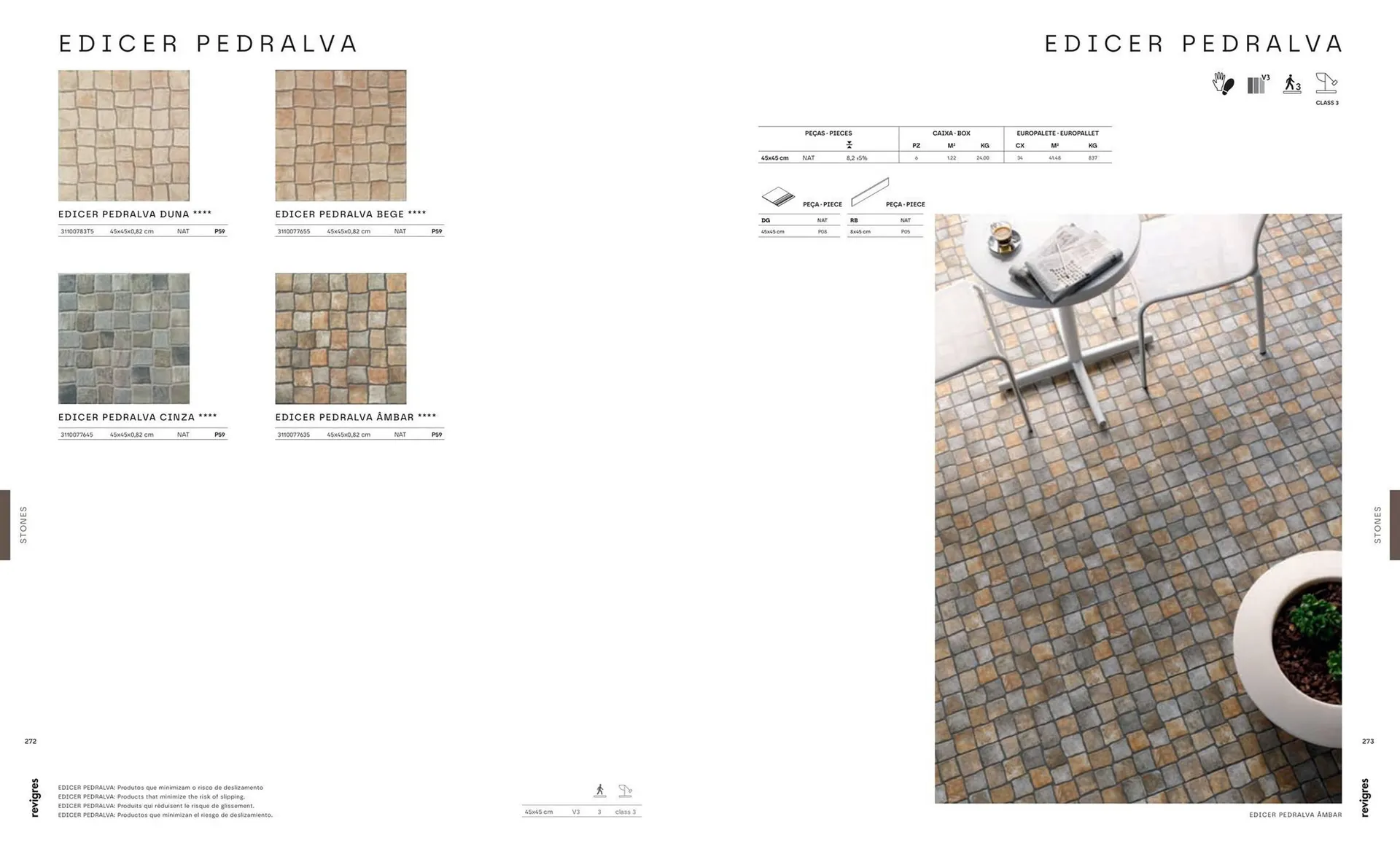 Folheto Folheto Revigres de 3 de janeiro até 31 de dezembro 2025 - Pagina 138