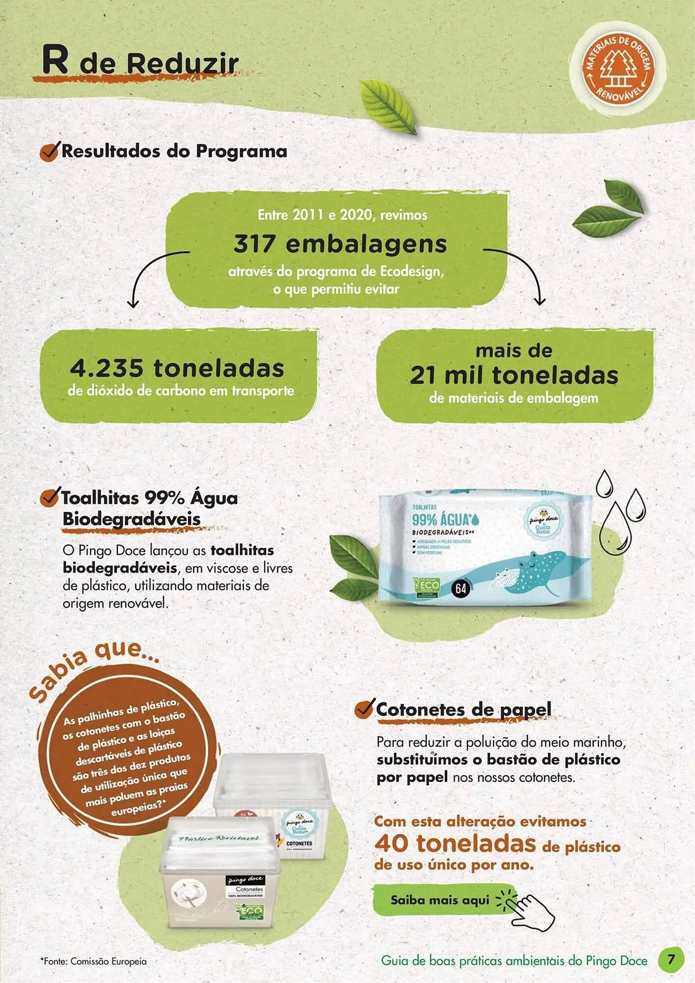 Folheto Folheto Pingo Doce de 21 de agosto até 31 de maio 2025 - Pagina 7