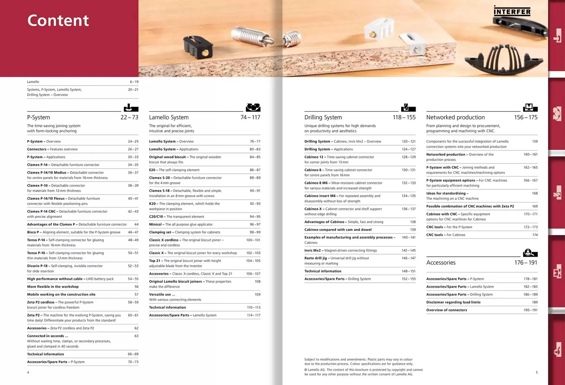 Folheto Folheto Interfer de 6 de dezembro até 31 de dezembro 2025 - Pagina 3