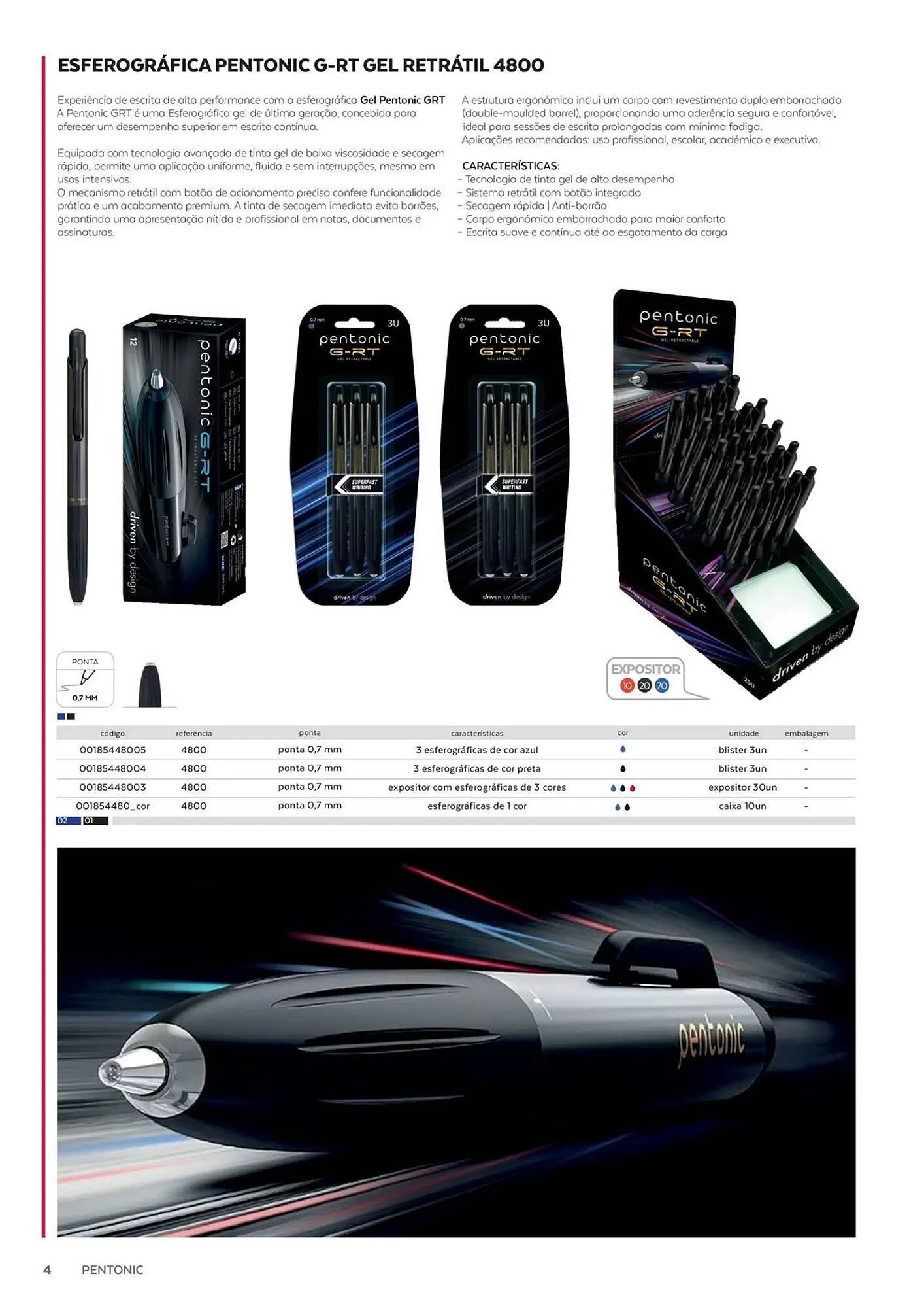 Folheto Folheto Olmar de 19 de setembro até 31 de dezembro 2025 - Pagina 4
