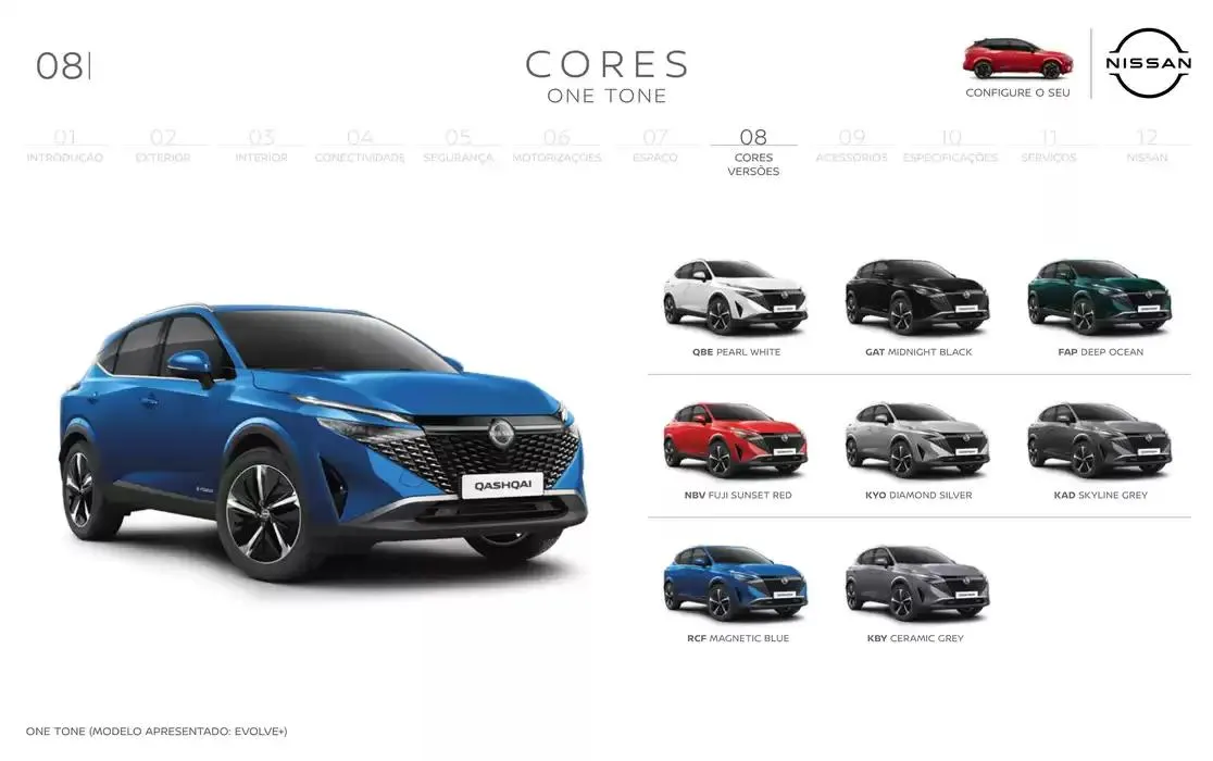 Folheto Novo Nissan Qashqai de 14 de janeiro até 14 de janeiro 2026 - Pagina 22