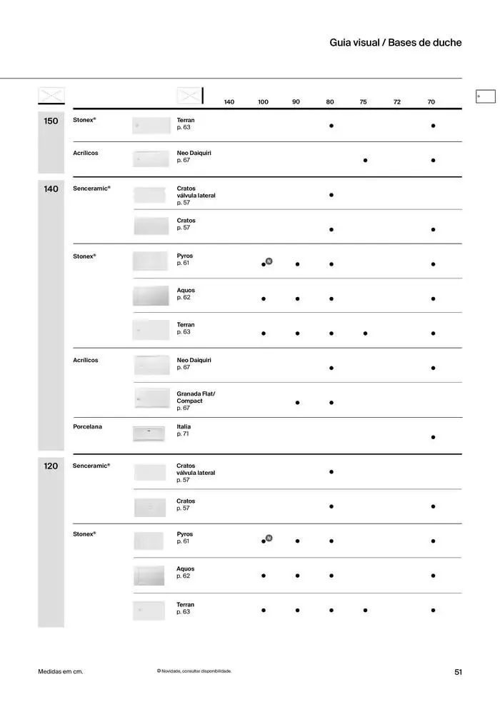 Folheto Soluções de Banho  de 6 de janeiro até 31 de dezembro 2025 - Pagina 53