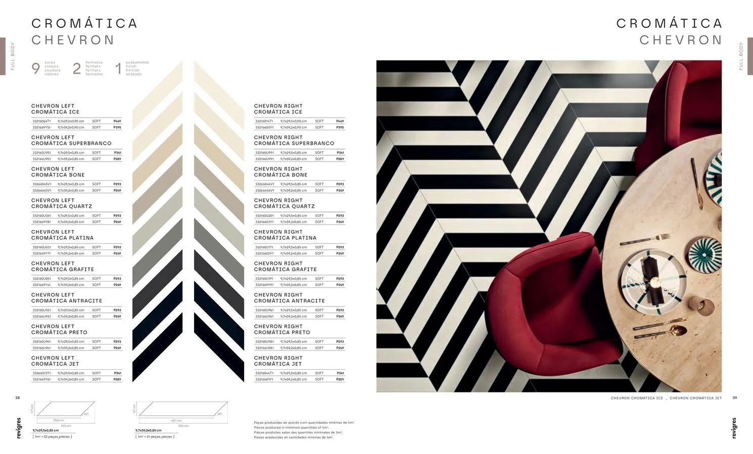 Folheto Folheto de Revigres até 31.12.2025 de 5 de janeiro até 31 de dezembro 2025 - Pagina 21