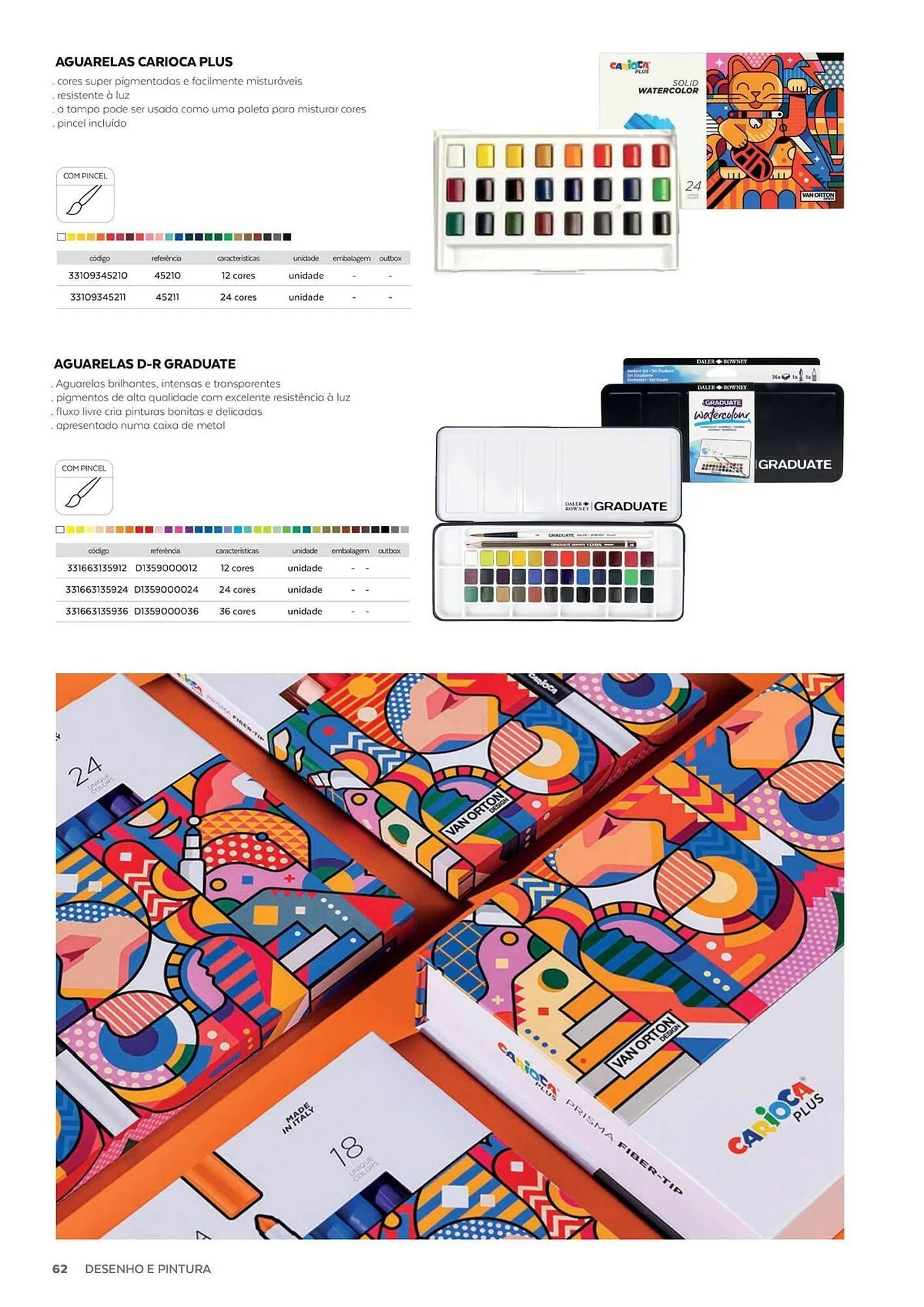 Folheto Folheto Olmar de 19 de setembro até 31 de dezembro 2025 - Pagina 62