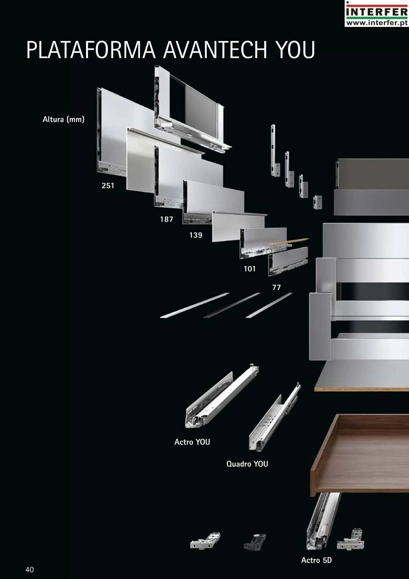 Folheto Folheto Interfer de 4 de março até 30 de setembro 2025 - Pagina 40