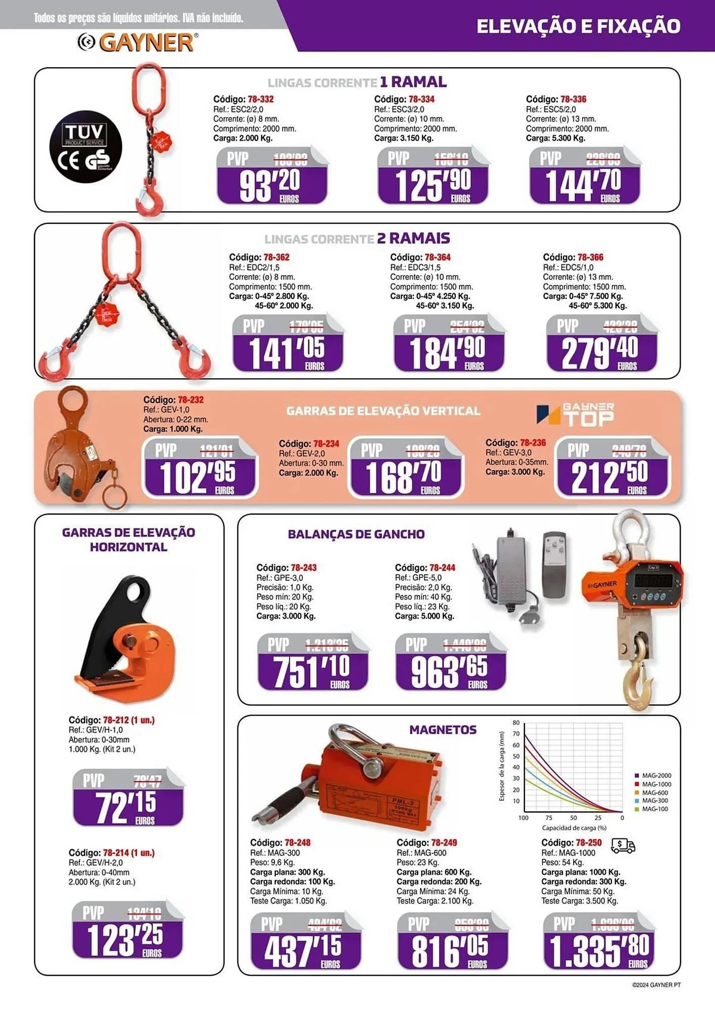 Folheto Folheto Rodalgés de 9 de fevereiro até 20 de dezembro 2024 - Pagina 15