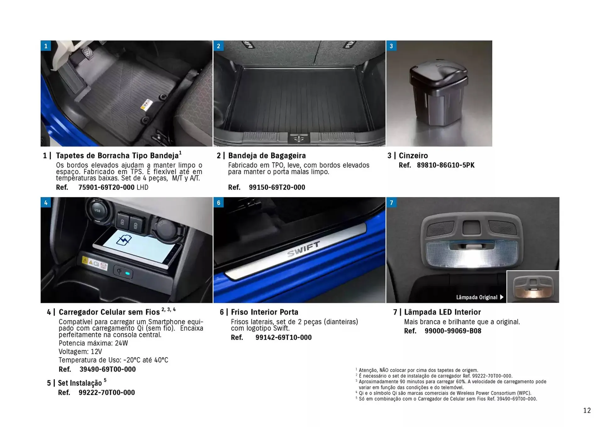 Folheto Folheto Suzuki de 19 de dezembro até 19 de dezembro 2025 - Pagina 13