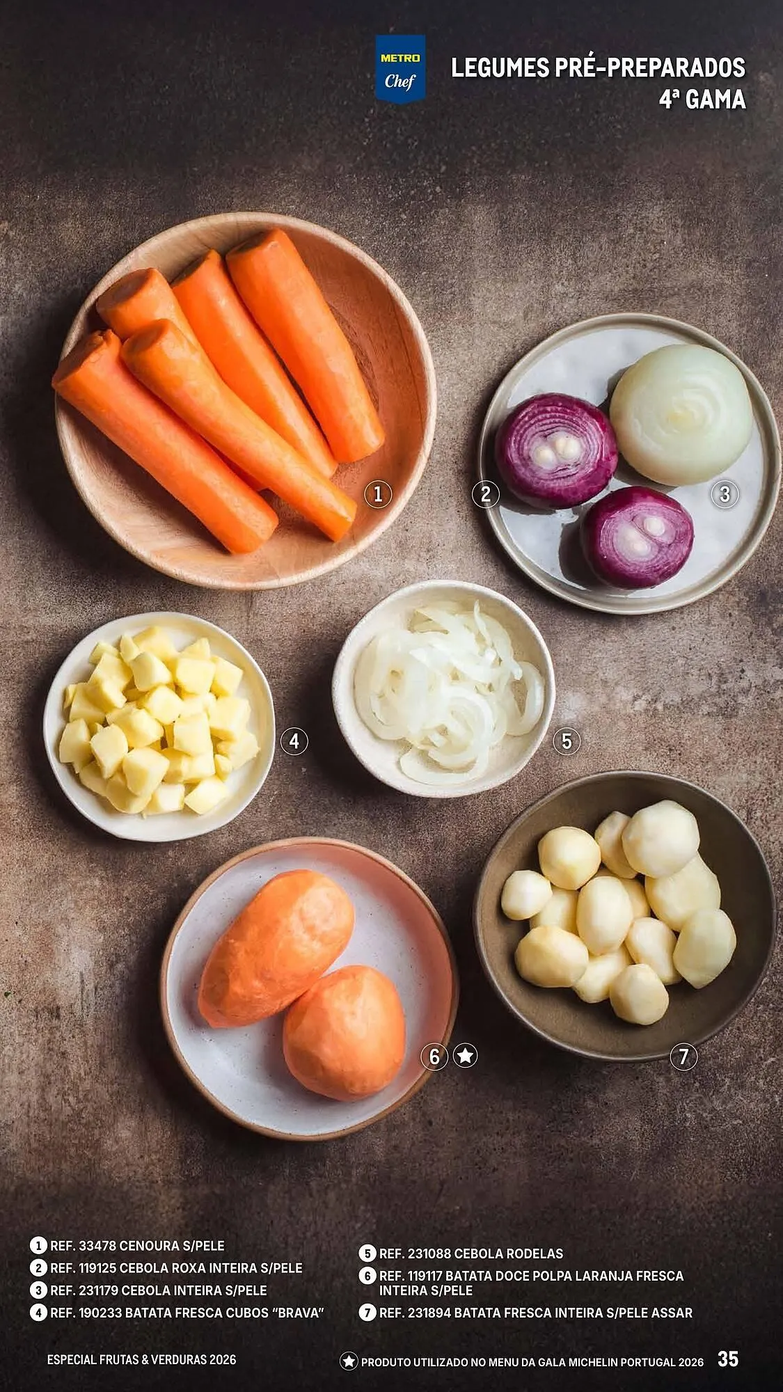 Folheto Catálogo Makro de 6 de março até 25 de abril 2026 - Pagina 35