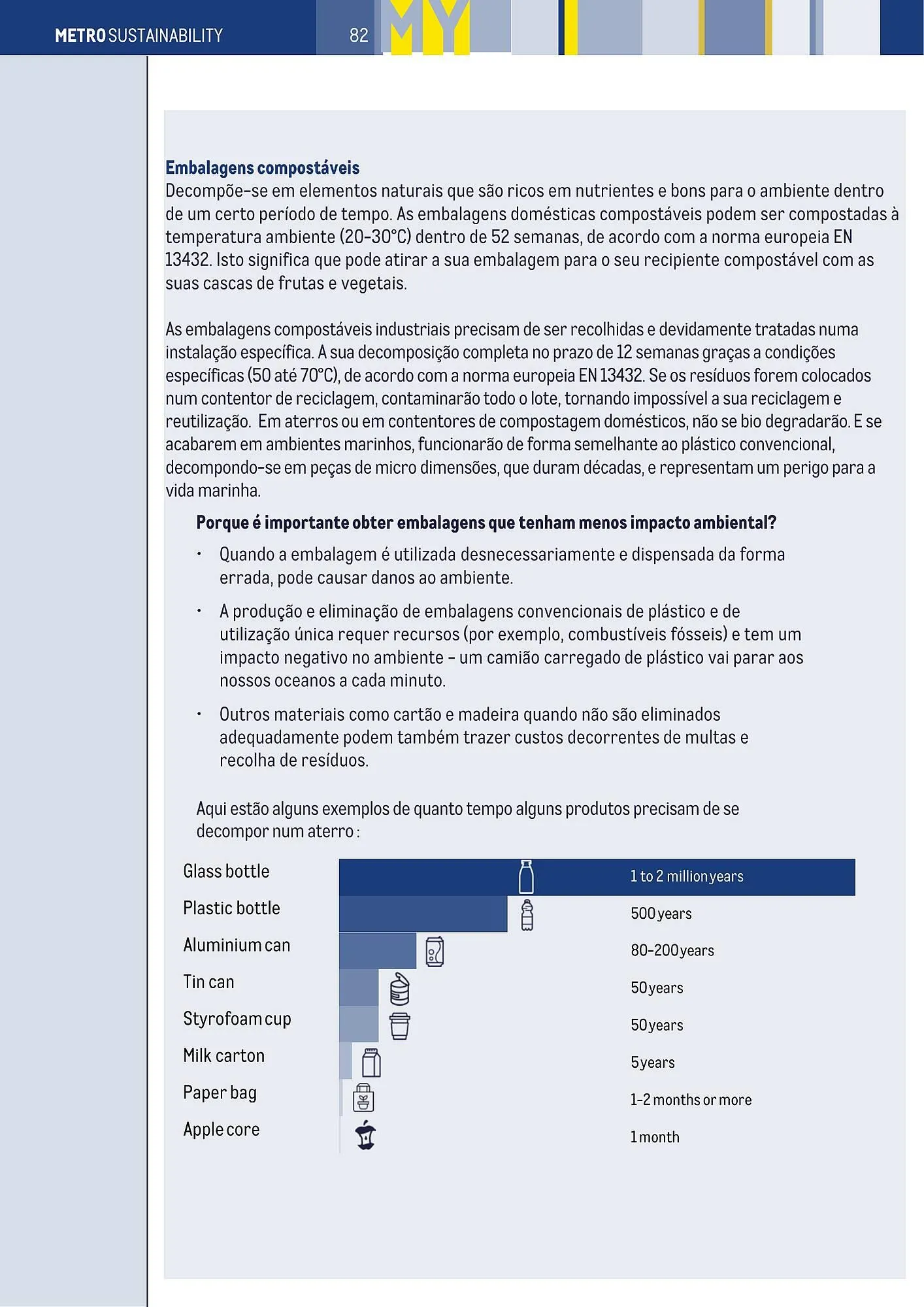 Folheto Folheto Makro de 3 de janeiro até 31 de dezembro 2025 - Pagina 80