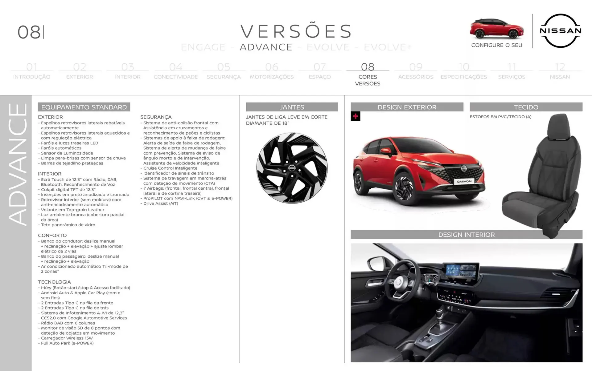 Folheto Folheto Nissan de 14 de janeiro até 14 de janeiro 2026 - Pagina 25