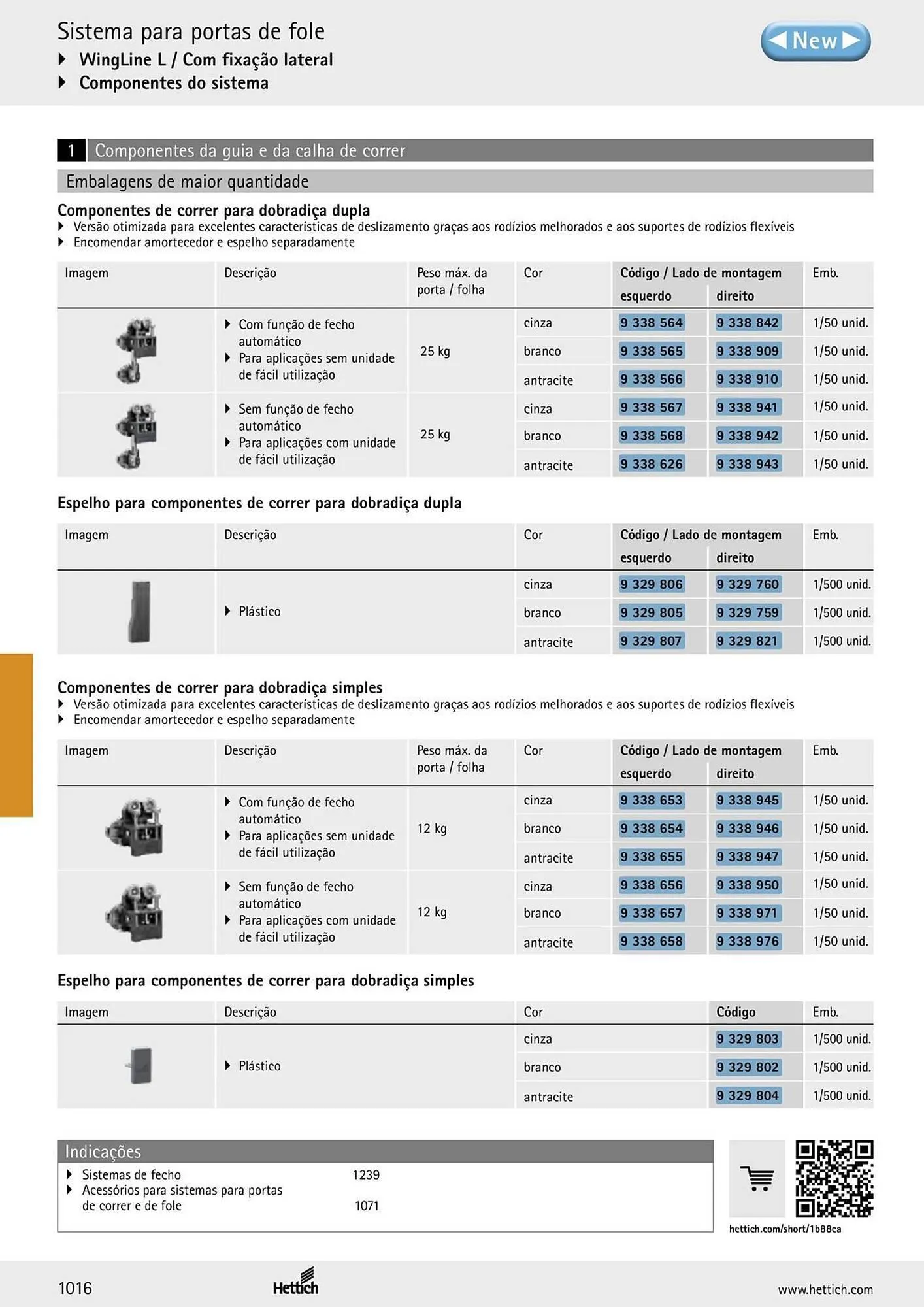 Folheto Folheto Interfer de 4 de março até 30 de setembro 2025 - Pagina 1018