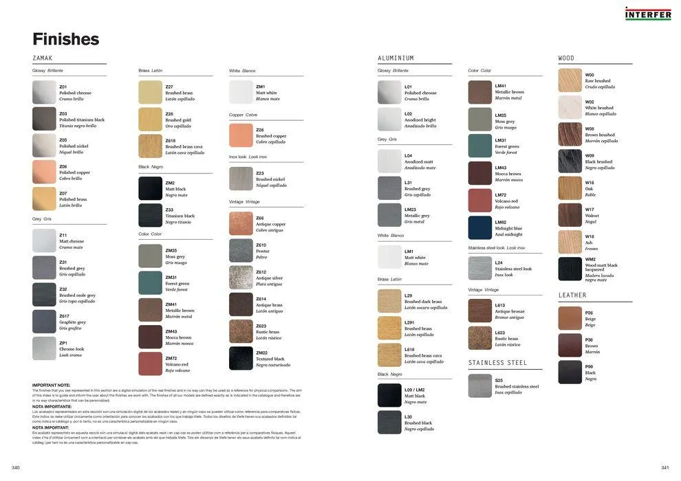 Folheto Novo! Catalogo Puxadores Viefe 2024 de 11 de janeiro até 31 de dezembro 2024 - Pagina 170