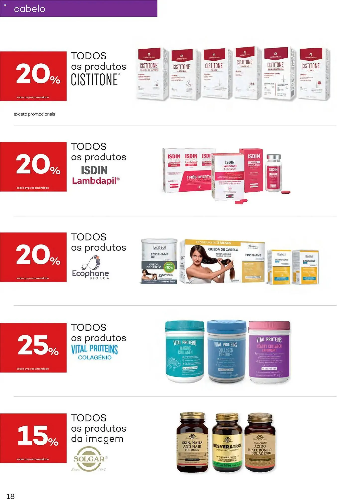 Folheto Folheto Well's de 24 de março até 5 de maio 2026 - Pagina 18