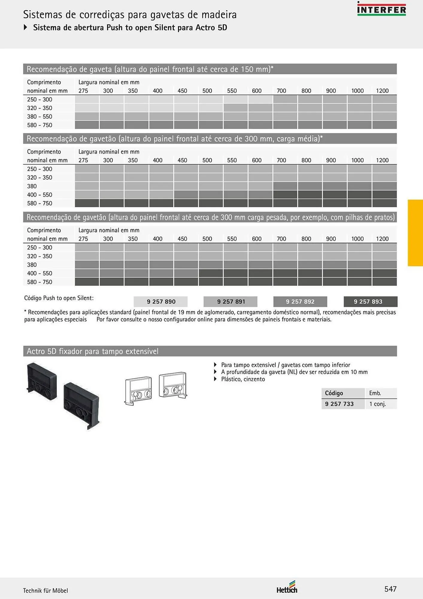 Folheto Folheto Interfer de 4 de março até 30 de setembro 2025 - Pagina 9