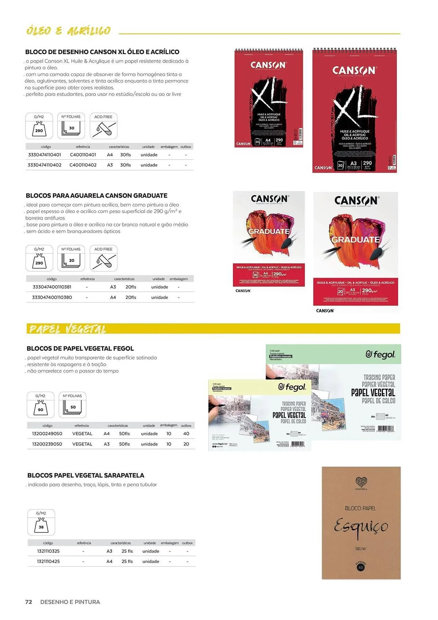 Folheto Folheto Olmar de 19 de setembro até 31 de dezembro 2025 - Pagina 72