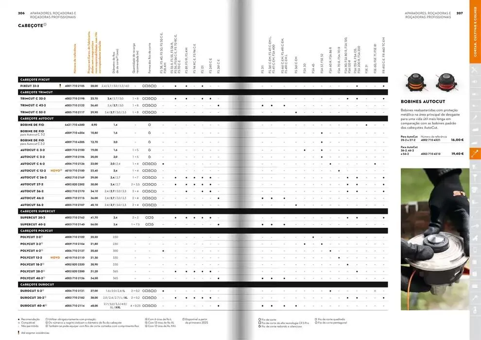 Folheto Catálogo STIHL 2025 de 29 de janeiro até 31 de dezembro 2025 - Pagina 104